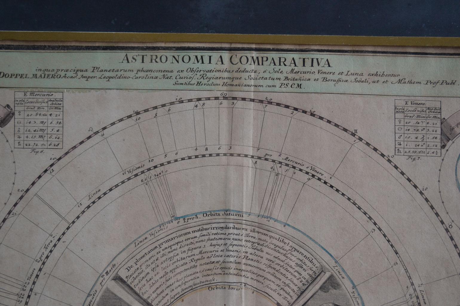 Vier Himmelskarten-Gravuren aus dem 18. Jahrhundert in Messingrahmen von Doppelmayr (Handgefertigt) im Angebot