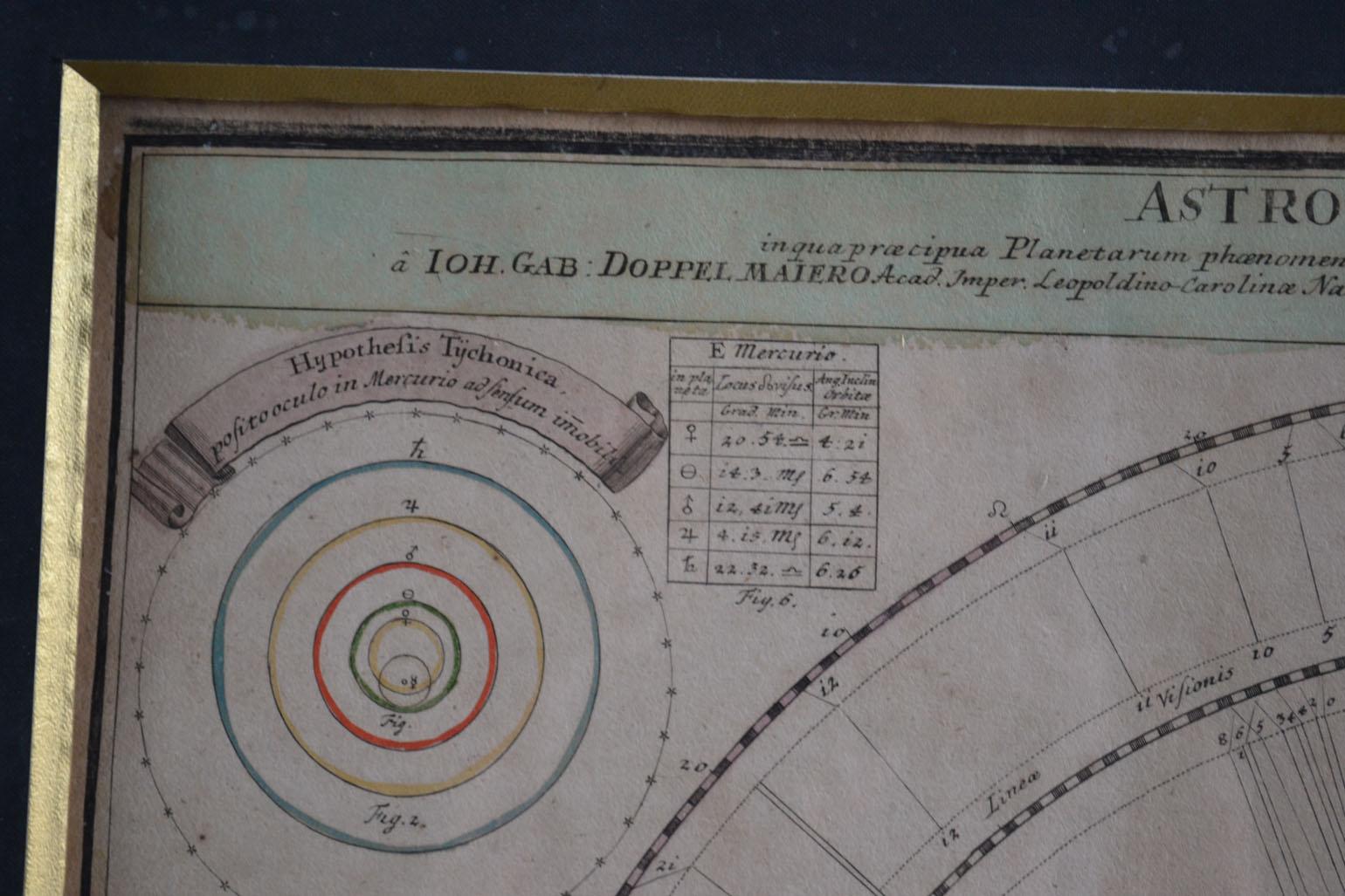 Vier Himmelskarten-Gravuren aus dem 18. Jahrhundert in Messingrahmen von Doppelmayr im Zustand „Gut“ im Angebot in London, GB