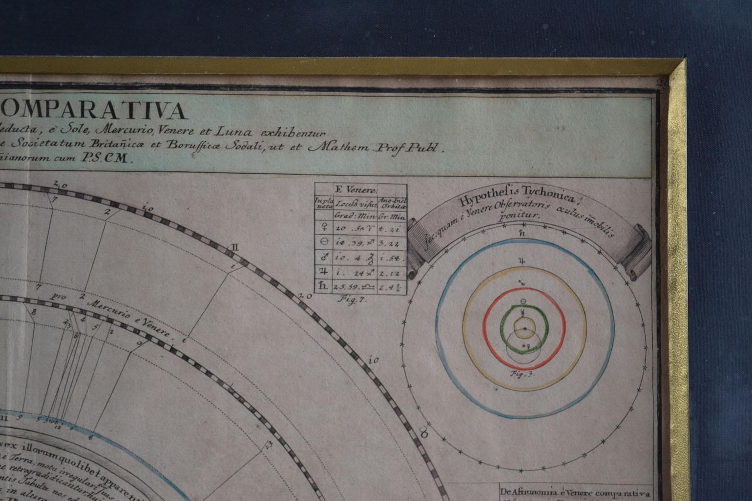 Vier Himmelskarten-Gravuren aus dem 18. Jahrhundert in Messingrahmen von Doppelmayr (18. Jahrhundert und früher) im Angebot