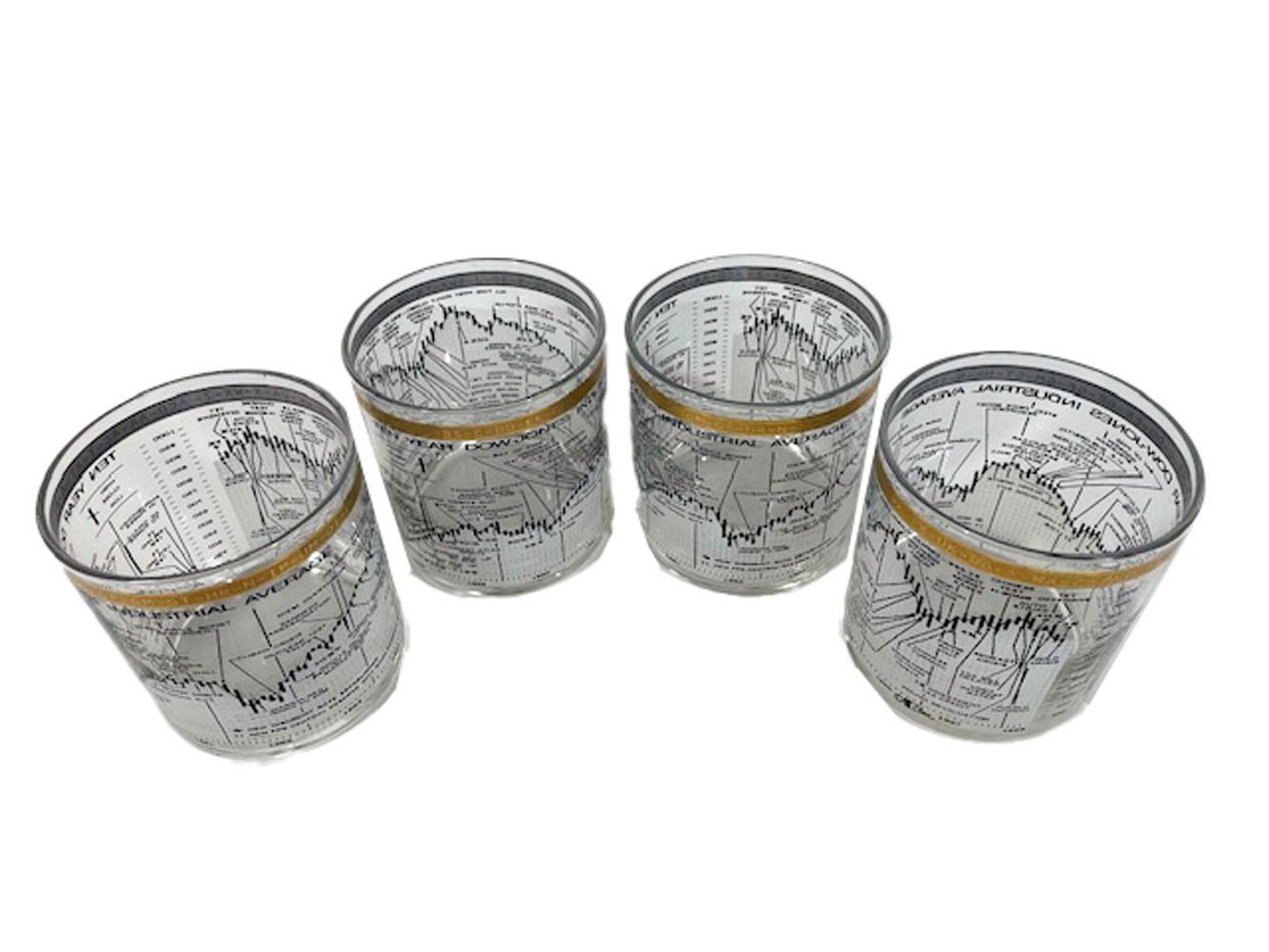 Set of four Ten Year Dow-Jones Industrial Average cocktail glasses for the period 1958-1968 with a black and white enamel graph of the market's activity along with events that effected the changes, below a 22k gold band embossed with stock symbols.