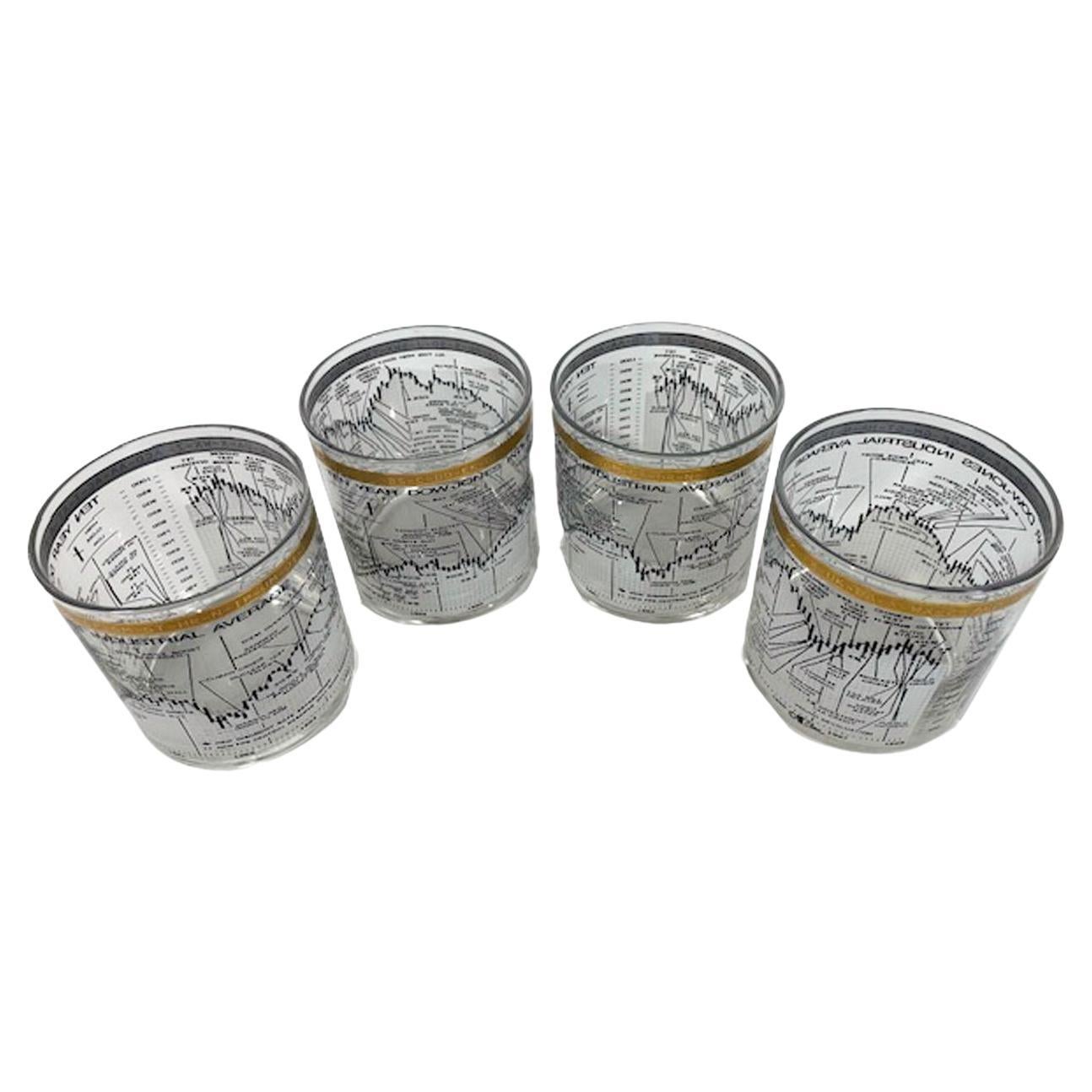 Four Cera Ten Year Dow-Jones Industrial Average Cocktail Glasses For 1958-1968