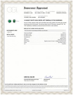Fourteen Karat White Gold Four Millimeter Round Emerald Bezel Set Stud Earrings
