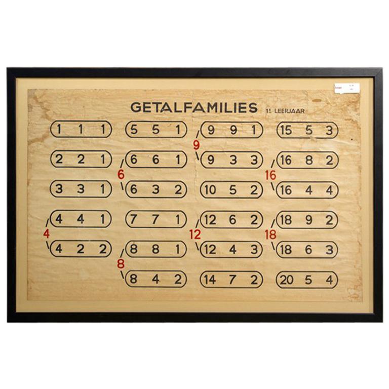 Framed Belgian School House Numbers Chart