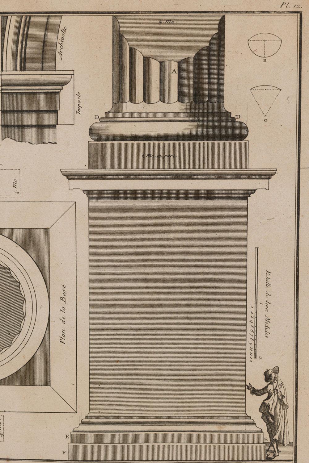 Framed Italian Neo-Classic Engravings of an Ionic Base Pedestal Diagram (19. Jahrhundert) im Angebot