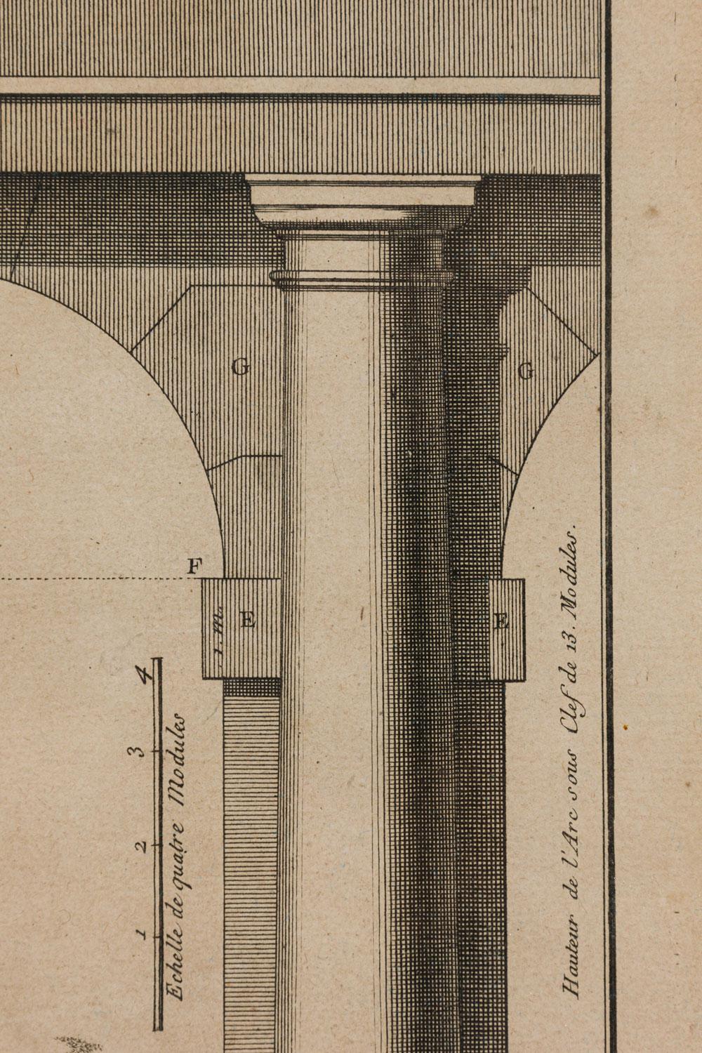 Gerahmte italienische neoklassische Stiche von Sockeln auf einem Bogengang (19. Jahrhundert) im Angebot