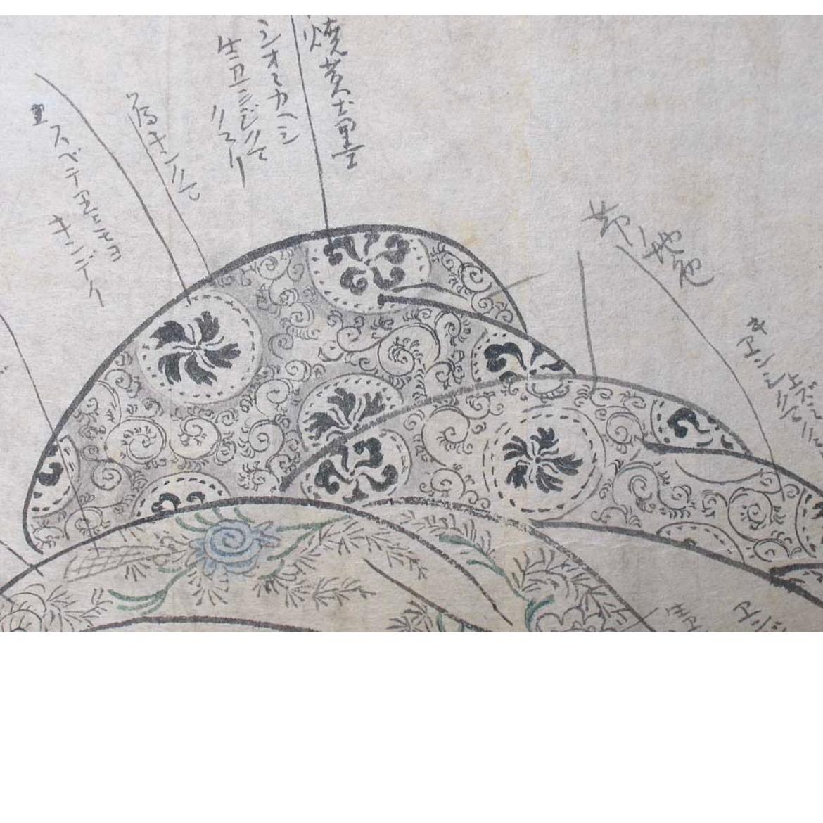 Paper Framed Japanese ink on paper artist's instruction for a Shunga print For Sale