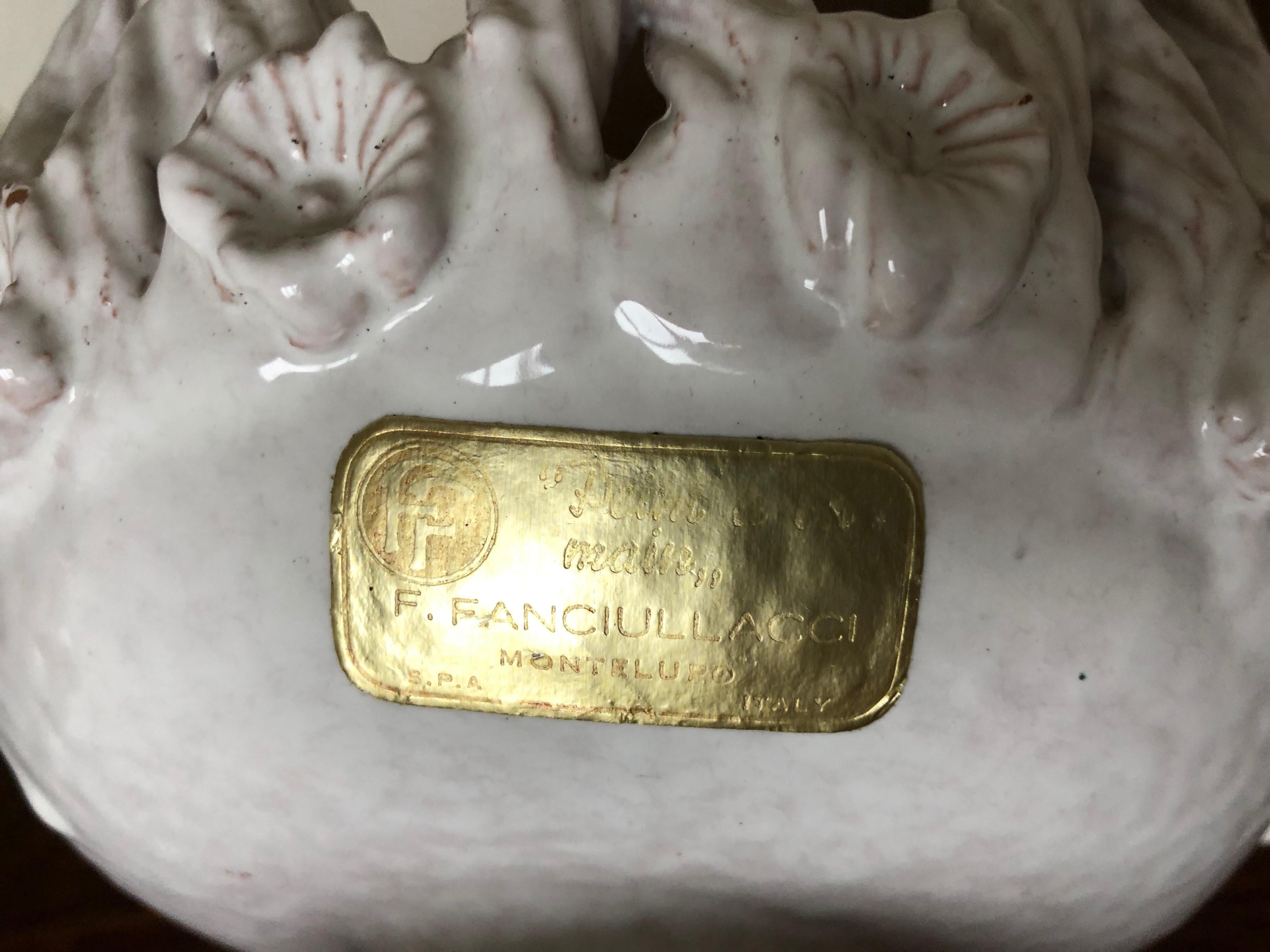 Fratelli Fanciullacci
The brothers Fanciullacci was prolific Italian pottery, who’s work is starting to become more widely known in the past few years, and is keenly sought amongst collectors.

As a style it is hard to pin down as there were so