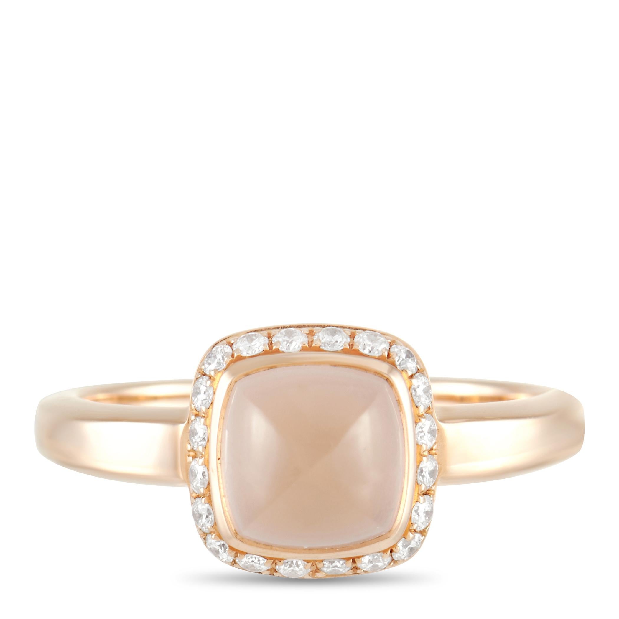 pain ring