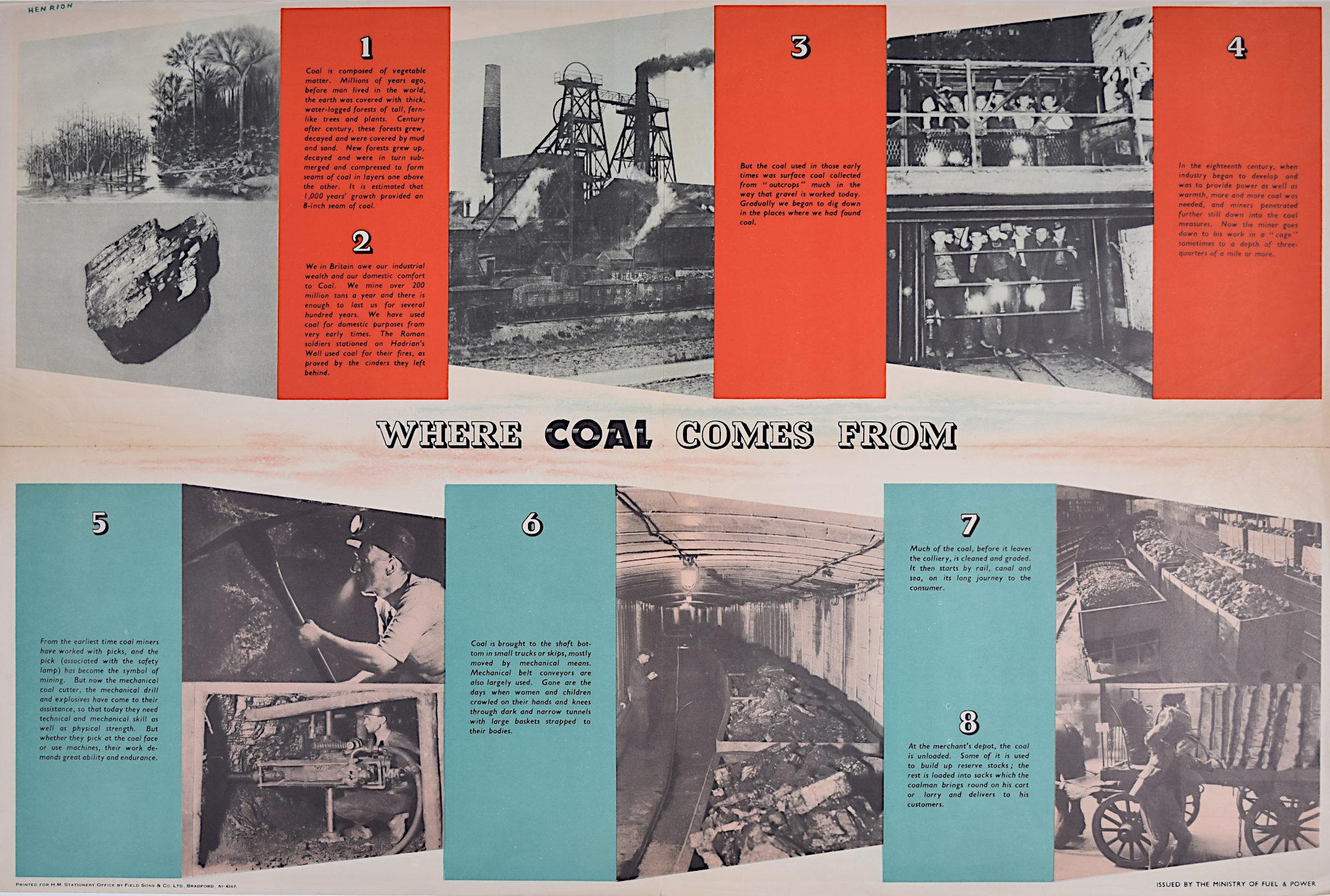 Print Frederic Henri Kay Henrion - FHK Henrion - « Where Coal Comes From » - Affiche originale pour le ministère du Fuel, années 1940