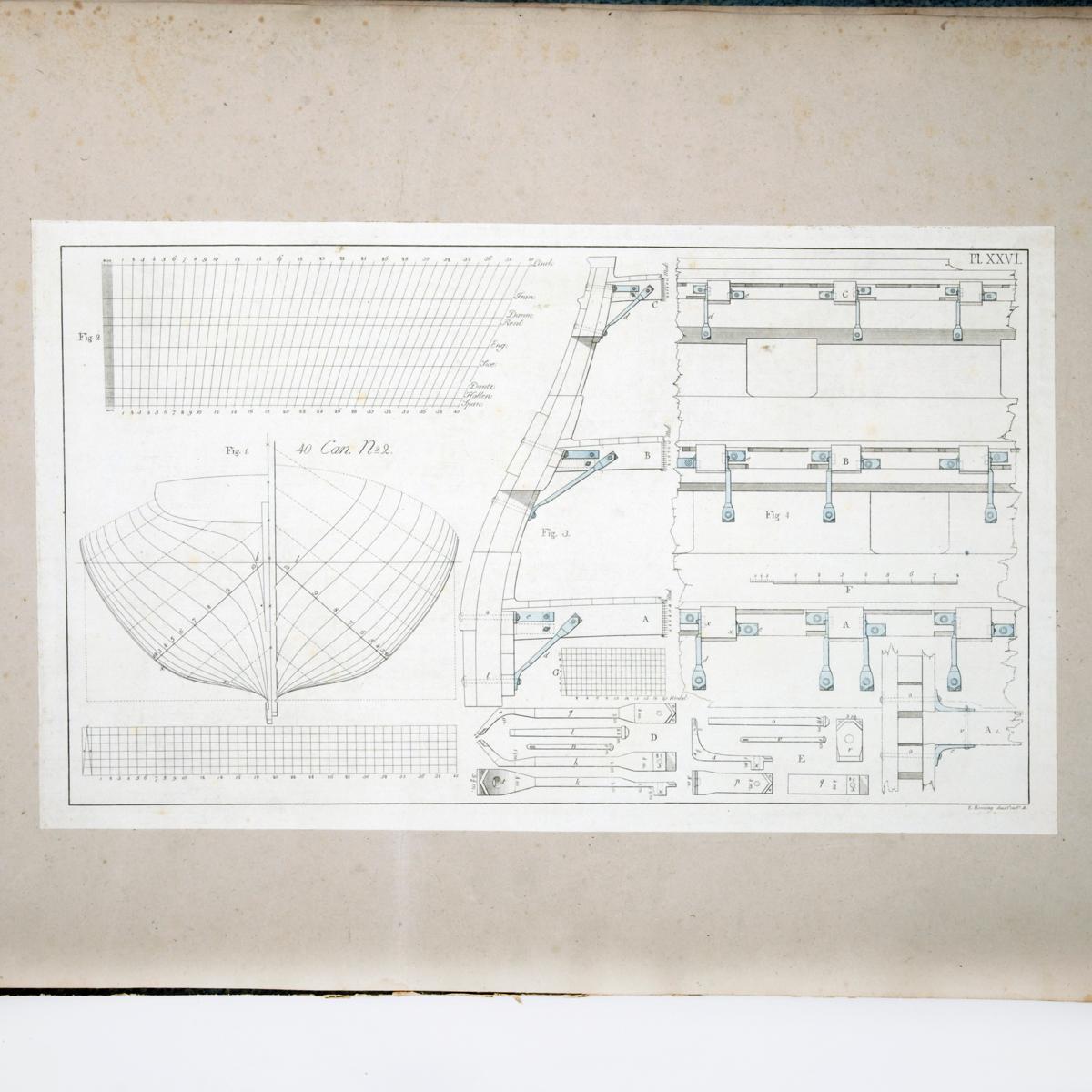 Frederick Chapman: ‘Naval Architecture War Vessels’, circa 1770 In Good Condition For Sale In Lymington, Hampshire