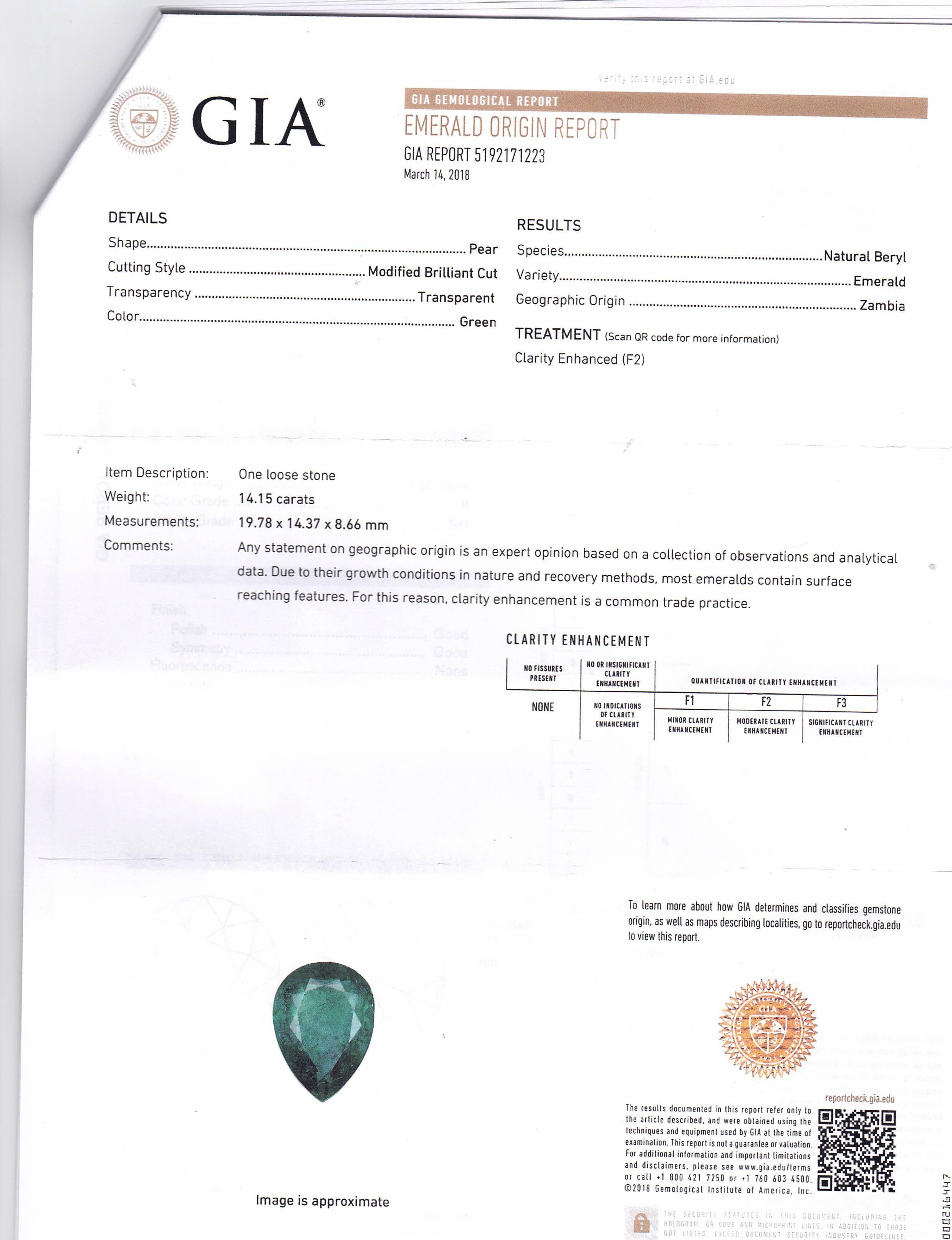 French 1980s Impressive Emerald Diamond Gold Ear Pendants  For Sale 4