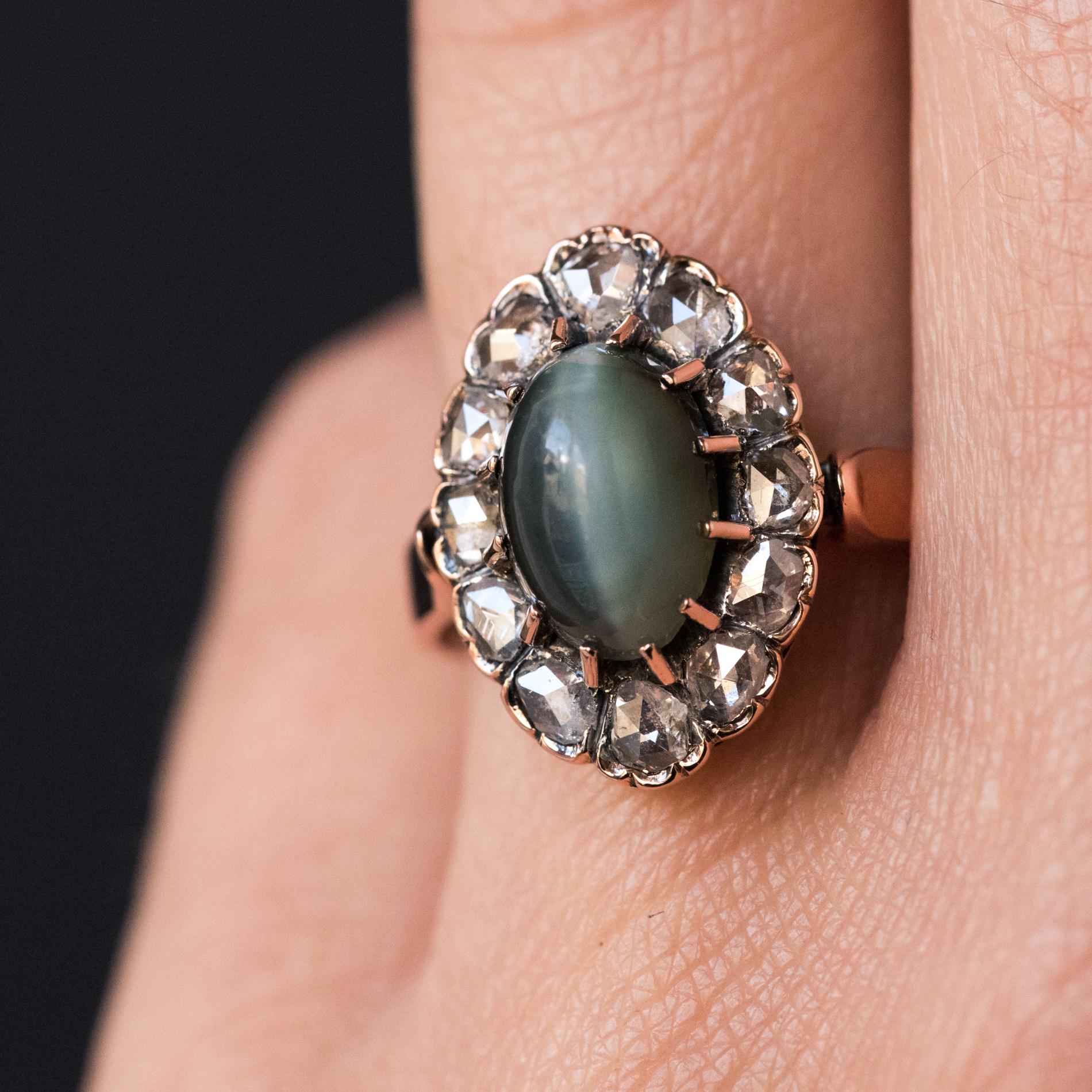 Rose Cut French 19th Century 18 Karat Rose Gold Chrysoberyl Cat's Eye Cluster Ring