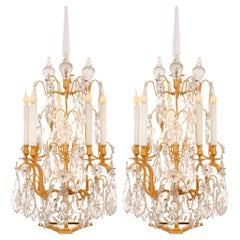 Ormolu Table Lamps