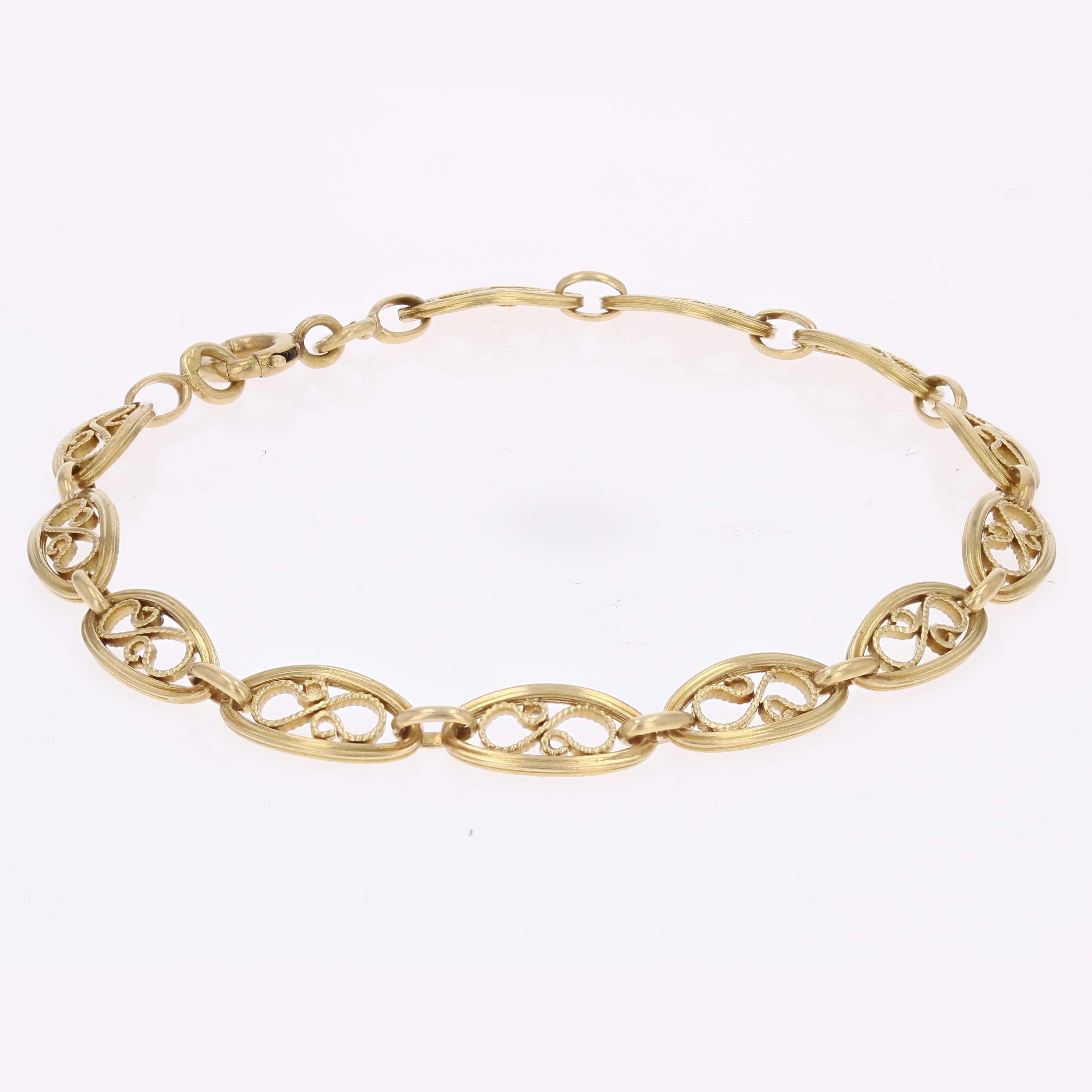 Women's French 20th Century 18 Karat Yellow Gold Filigree Bracelet