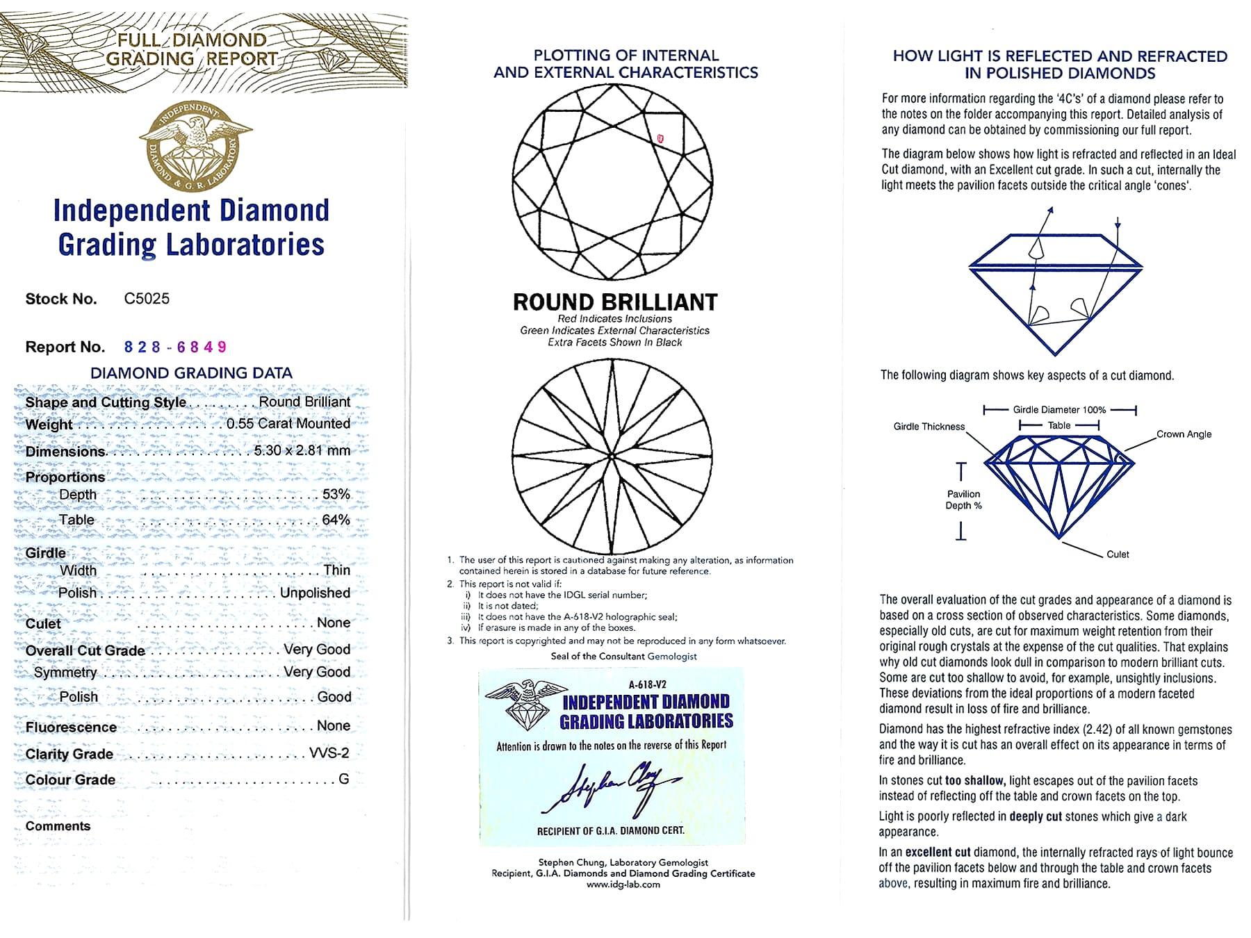 Cluster-Ring aus Weißgold mit 3,96 Karat Diamanten im Angebot 7