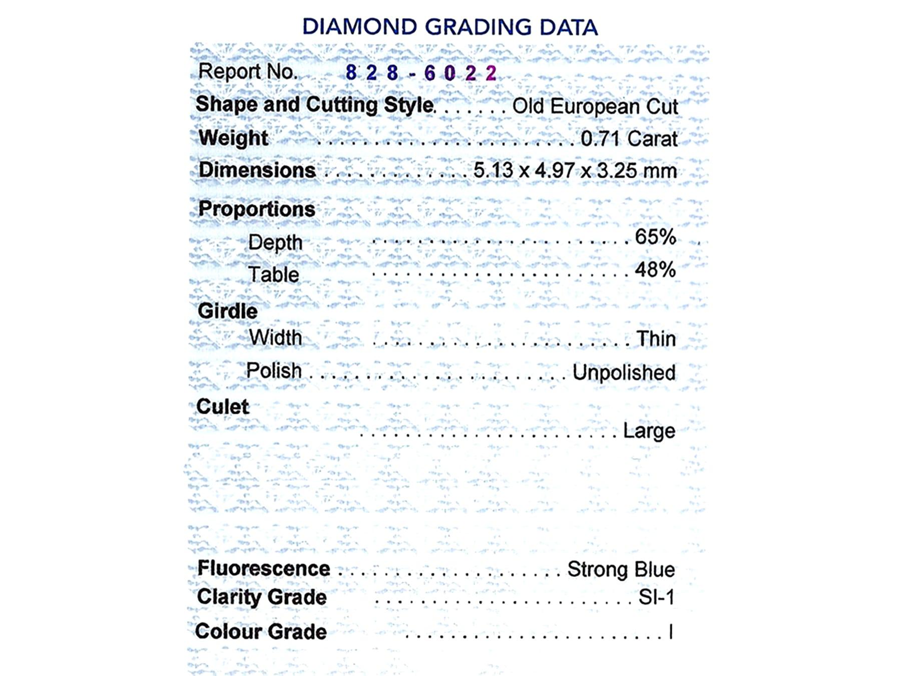 French 4.90 Carat Burmese Sapphire 1.39ct Diamond Platinum Engagement Ring For Sale 8