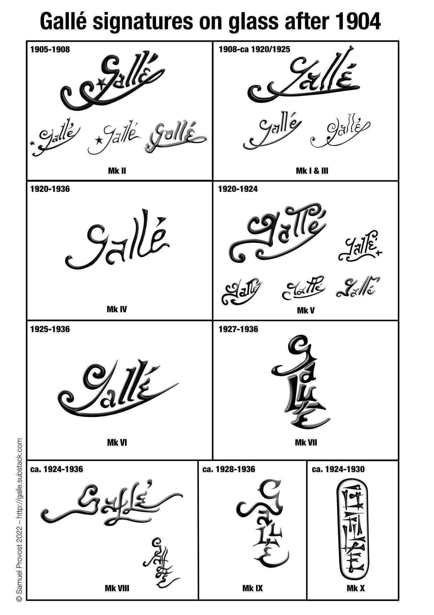 Jarrón francés Art Nouveau Emile Galle de vidrio camafeo Paisaje montañoso azul c1920 en venta 1