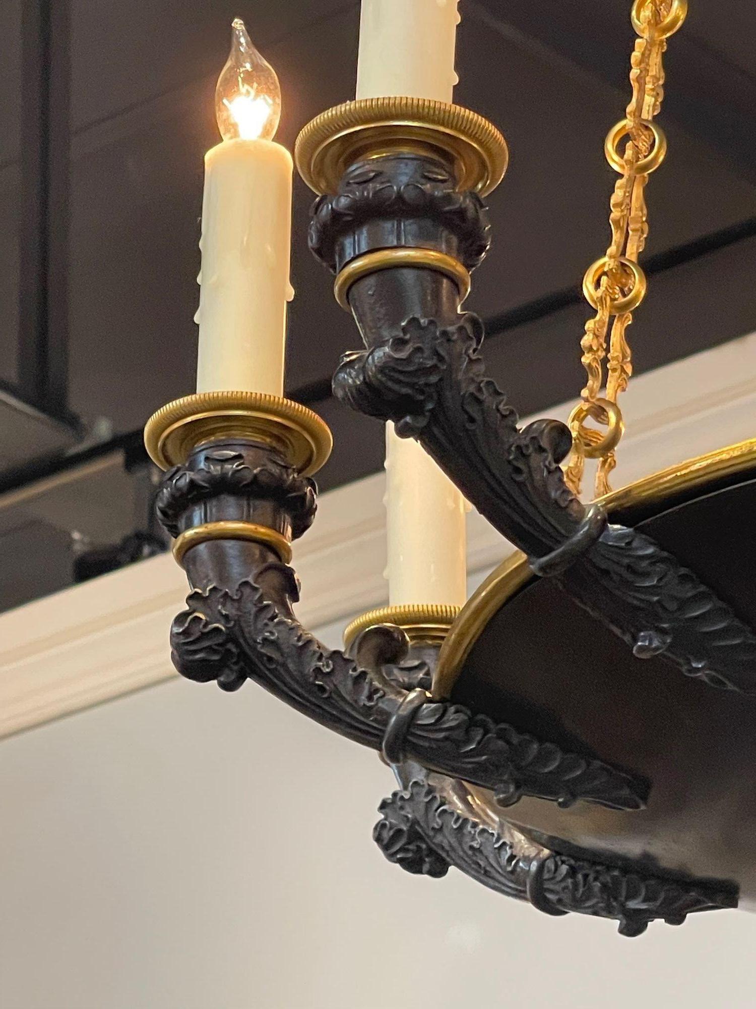 Fine XIX secolo Lampadario Impero Francese in vendita