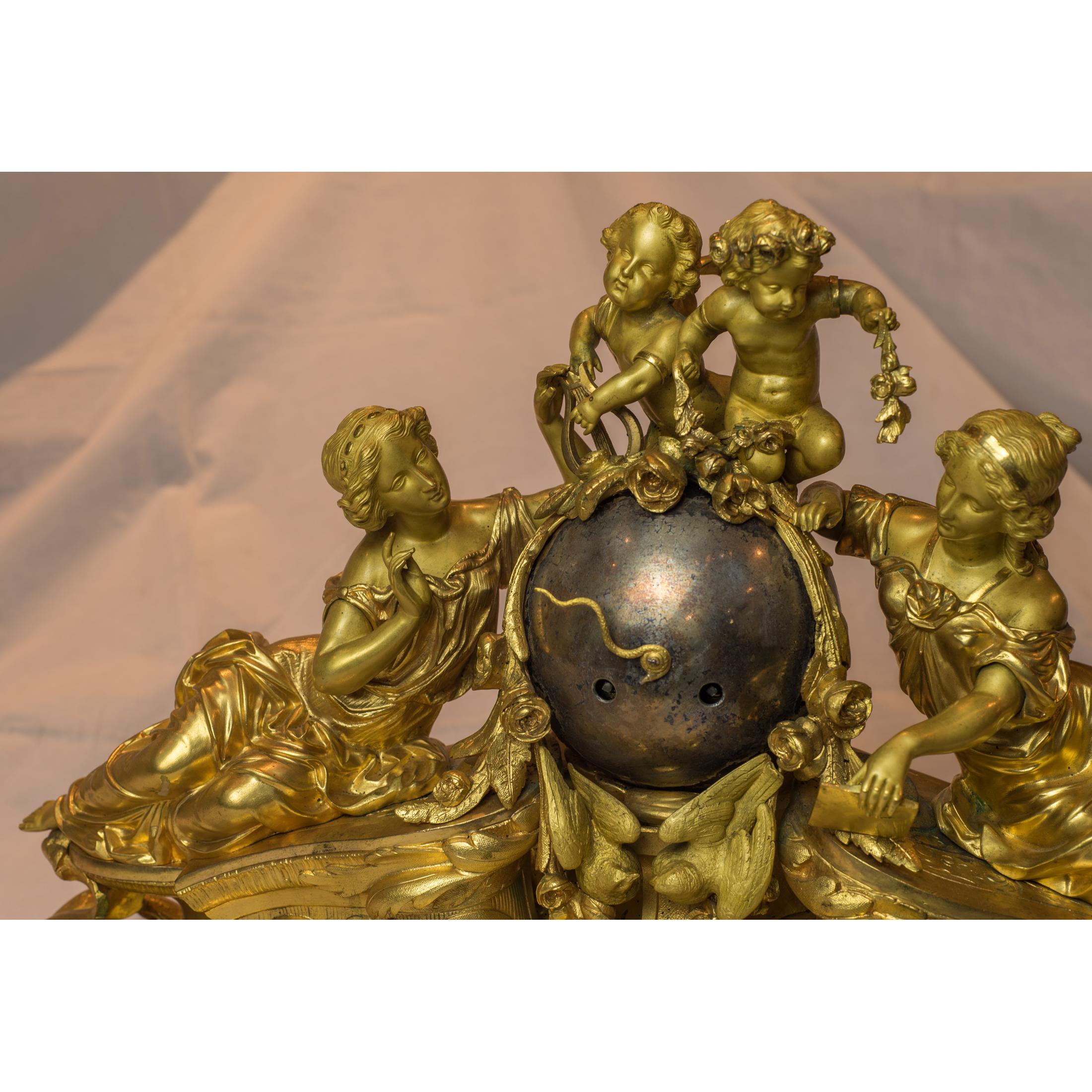 19th Century French Gilt Bronze Figural Mantel Clock