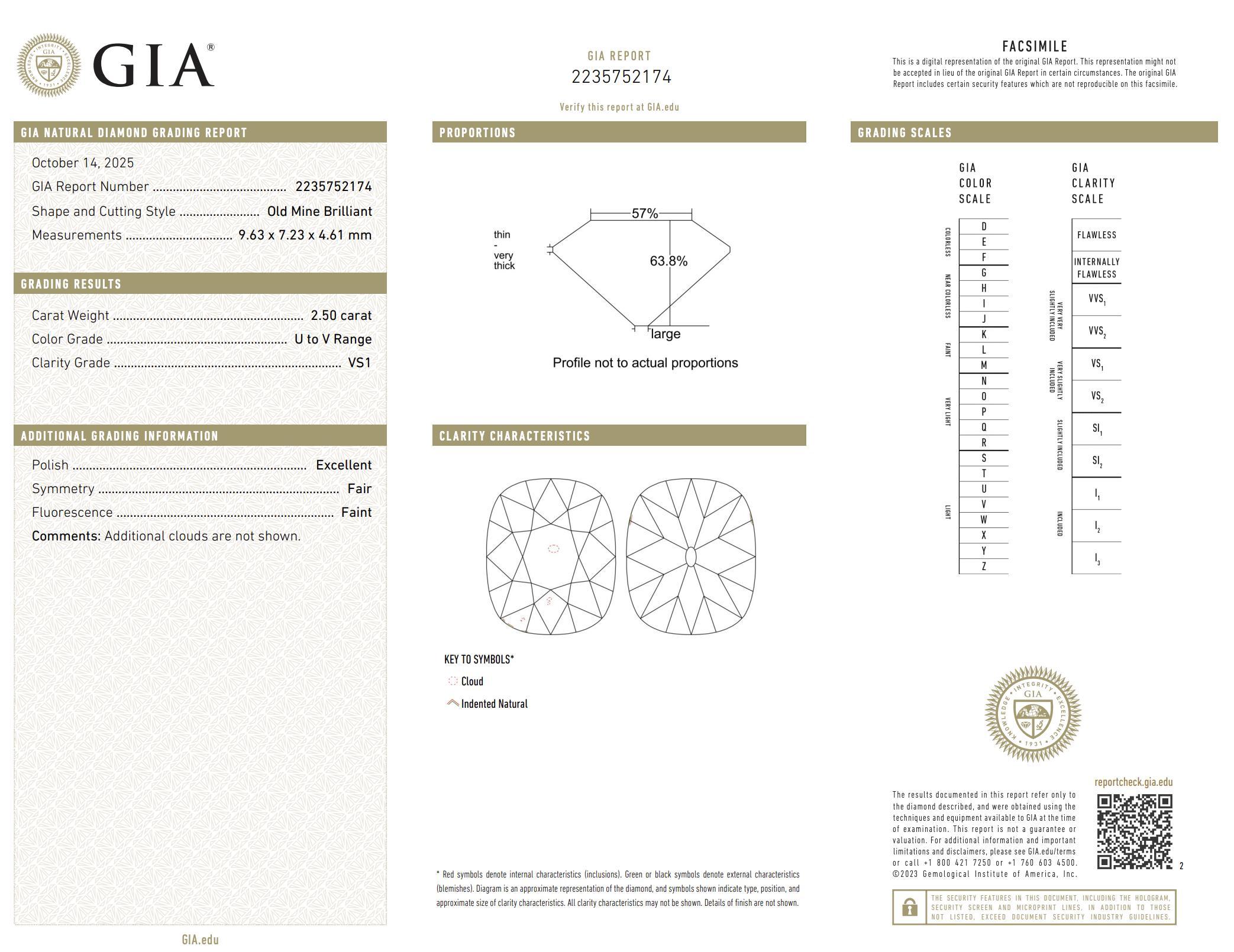 Bague en platine avec saphir et diamant GIA de 2,50 carats de taille ancienne. en vente 1