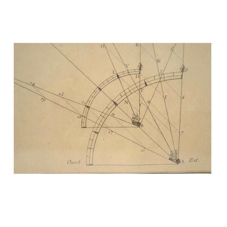 French Nautical Print of the Preparation for a Nautical Battle, 1860 circa In Good Condition In Milan, IT