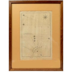 Antique French Nautical Print of the Preparation for a Nautical Battle, 1860 circa