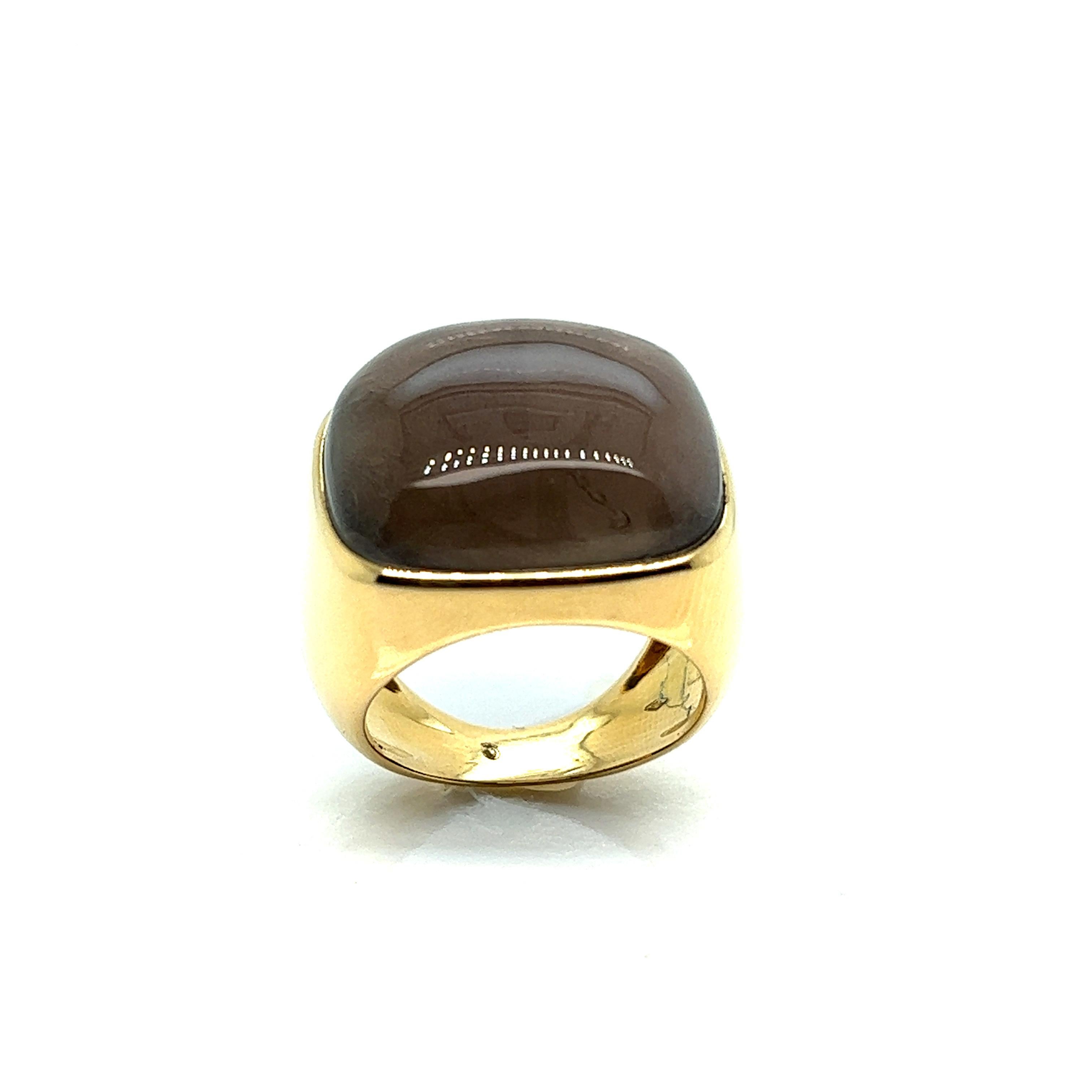 goldring criteria