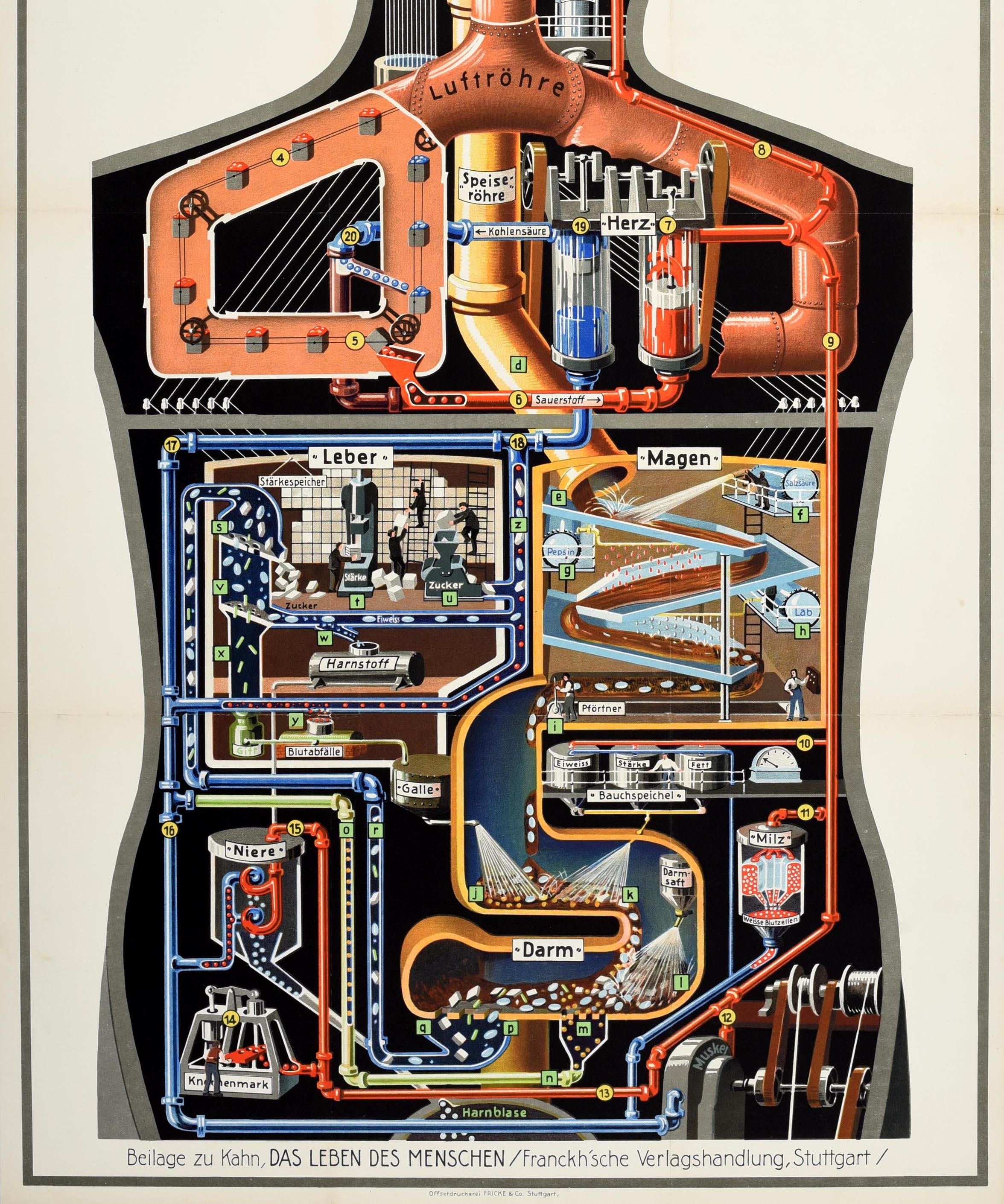 Poster originale d'epoca Uomo come palazzo industriale Industriepalast Steampunk Kahn - Print Beige di Fritz Kahn