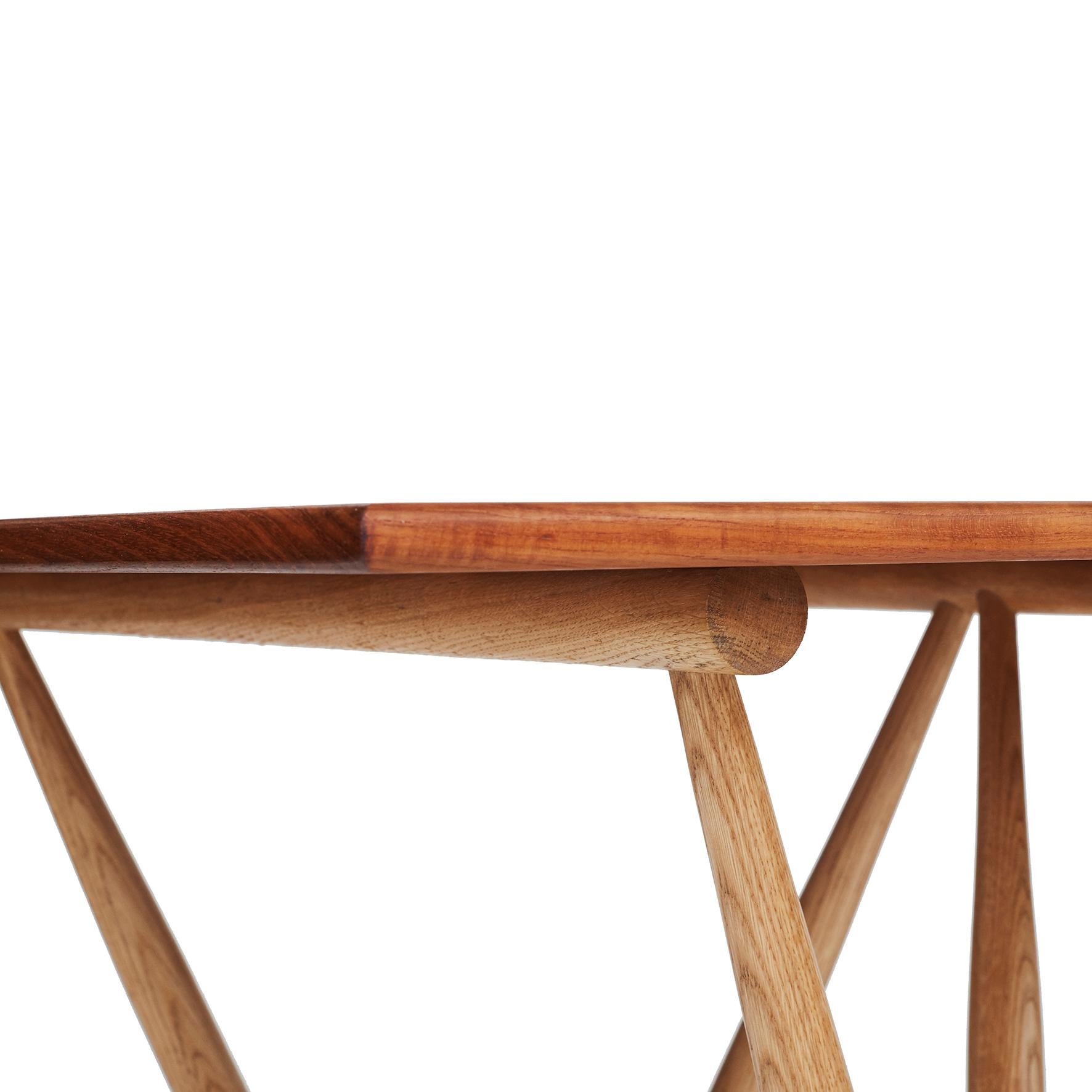 20th Century Frode Holm Table