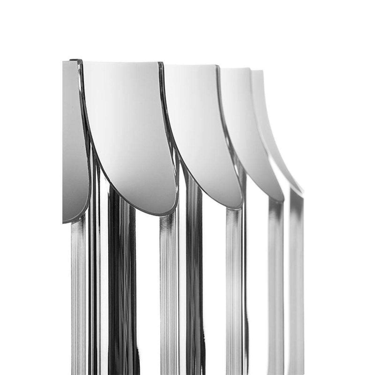 Galliano Round Suspension Lamp di Essential Home è una lampada moderna di metà secolo ispirata alla forma di un organo a canne. Con forme scultoree e un design perfettamente bilanciato, questo apparecchio moderno diventa ancora più sorprendente