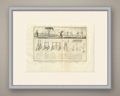 Games and Pastimes of the East, Antique Niebuhr Engraving, 1776
