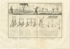 Games and Pastimes of the East, Antique Niebuhr Engraving, 1776