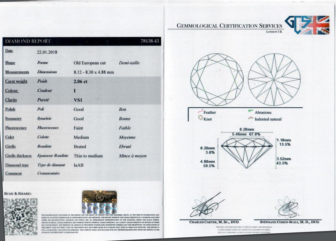 GCS Certified Edwardian Old European Cut Diamond Solitaire Pendant 2.06ct I, VS2 2