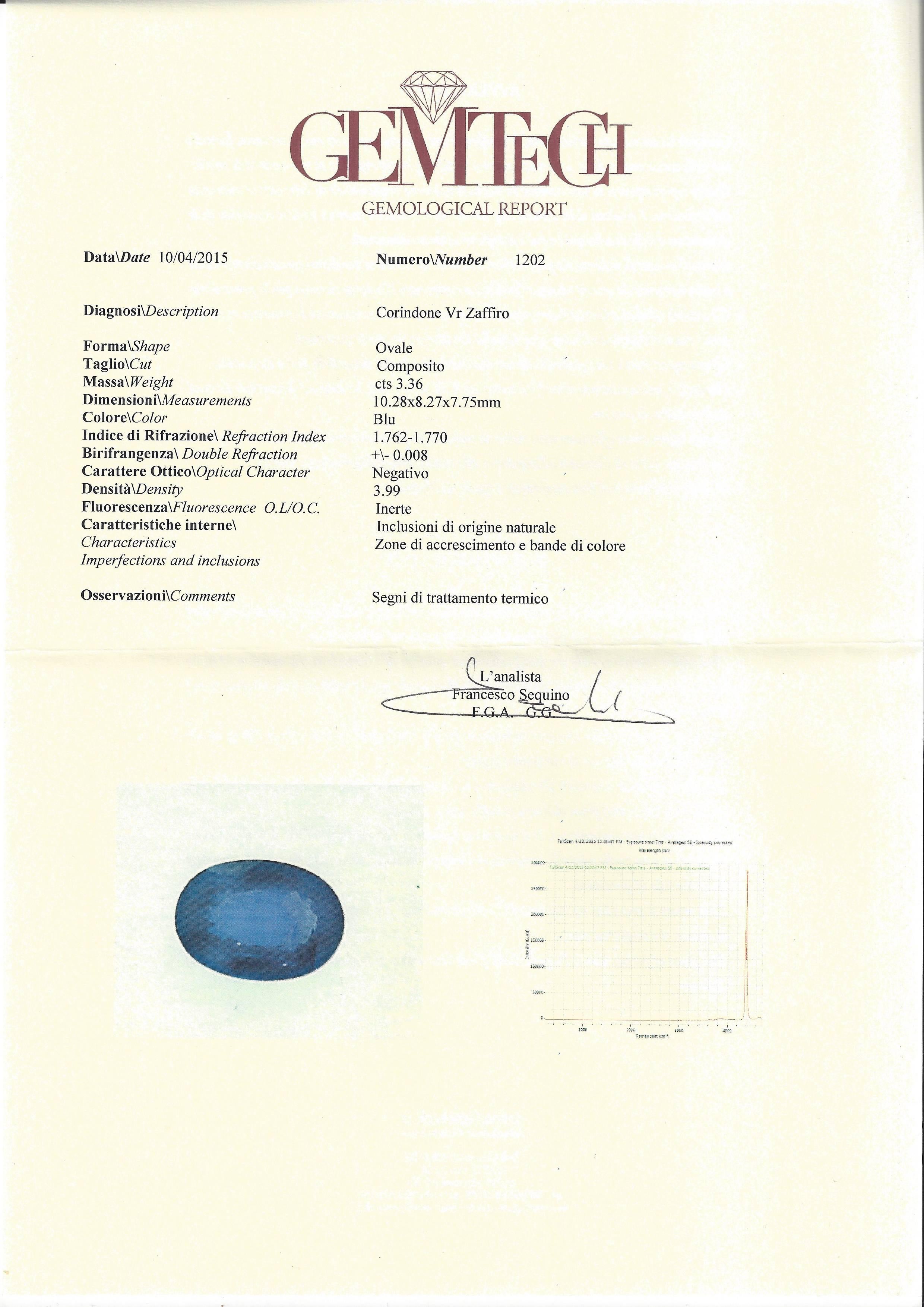 GemTech Certified 3.36 Carat Blue Sapphire 1.14 Carat Diamond White Gold Ring 1