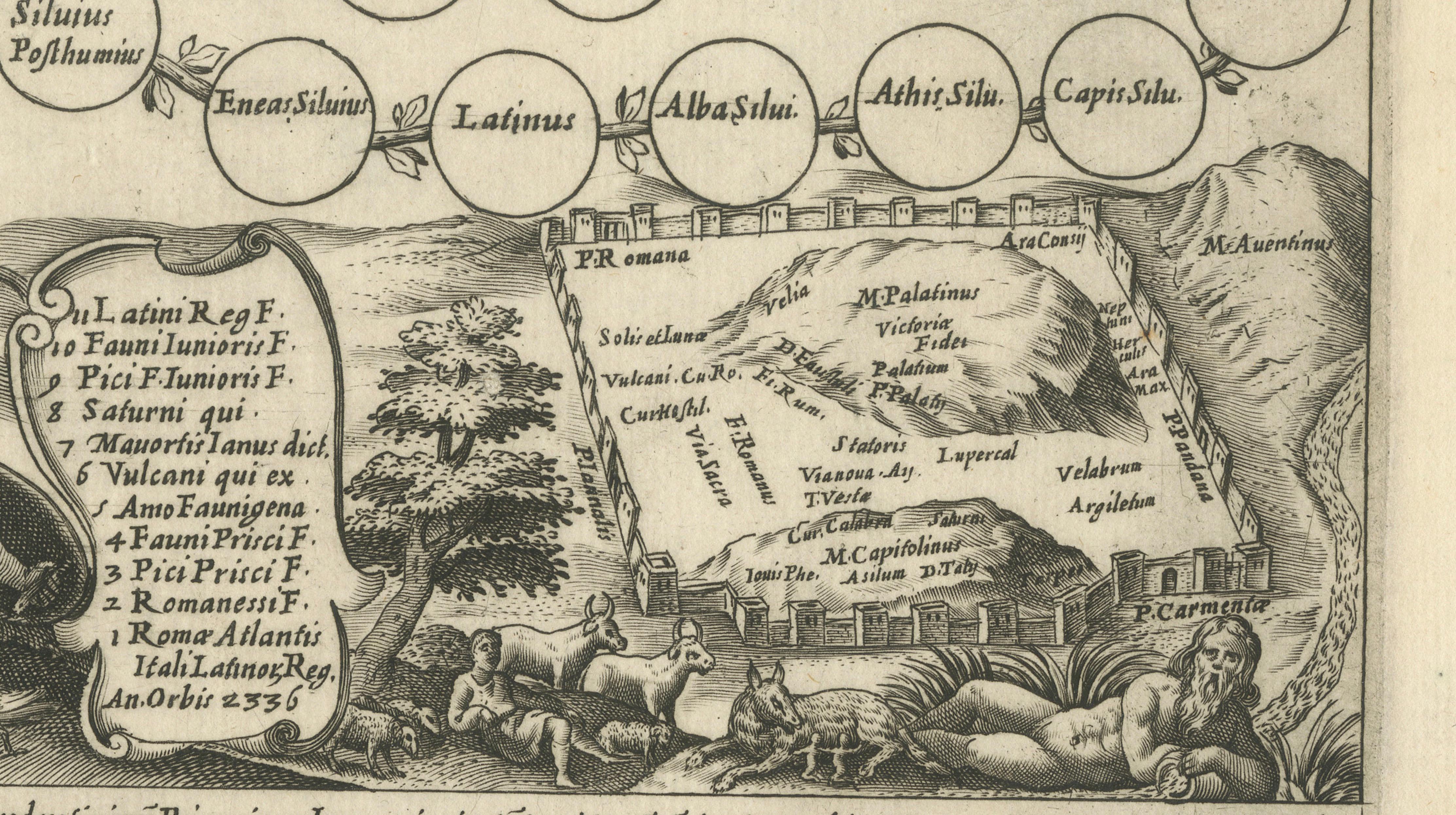 Genealogy of the Founders of Rome – Giacomo Lauro Engraving, c.1612