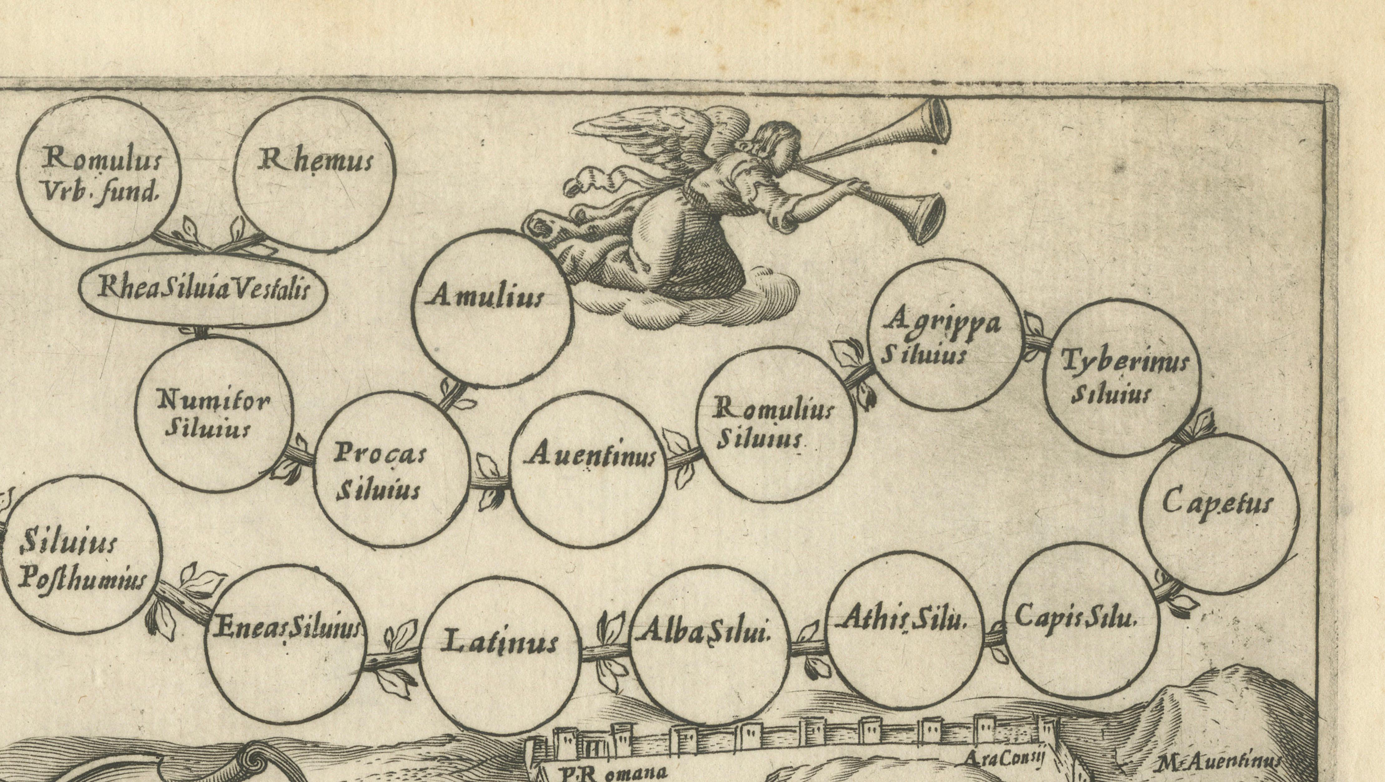 Genealogy of the Founders of Rome – Giacomo Lauro Engraving, c.1612