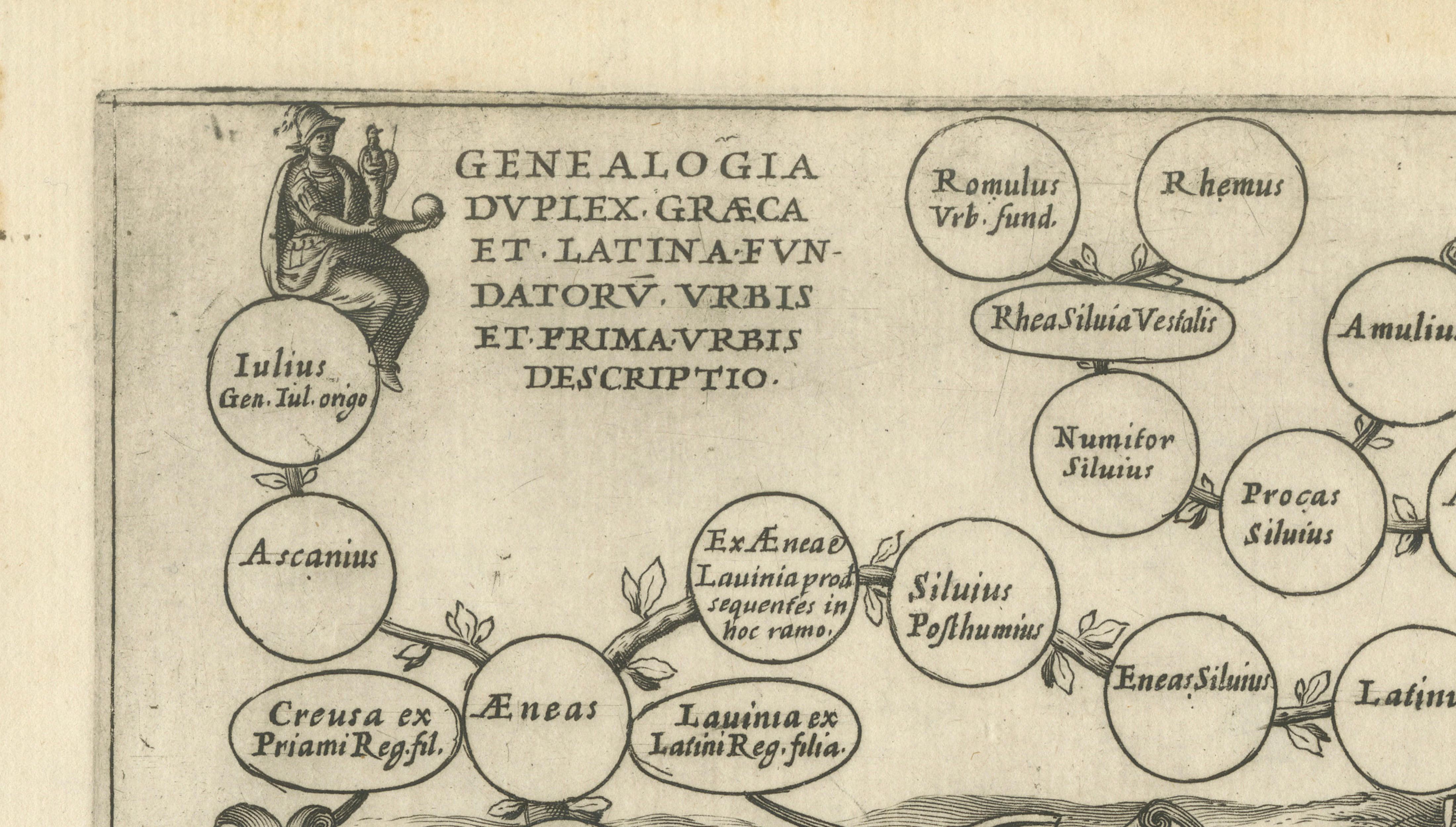 Genealogy of the Founders of Rome – Giacomo Lauro Engraving, c.1612