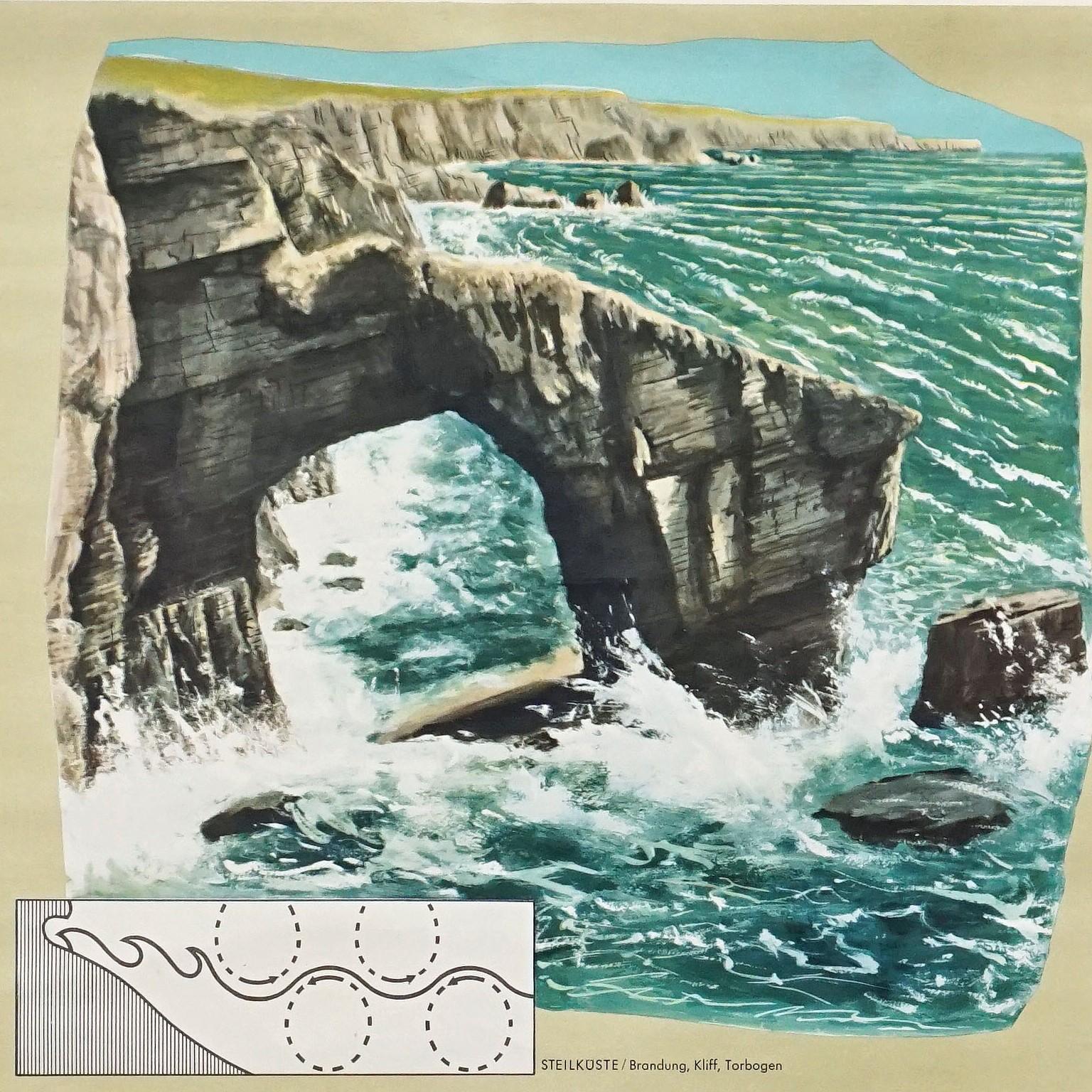 Country Superficie terrestre geologica Isola vulcanica Fiordo Murale Carta da parete arrotolabile in vendita