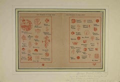 Some Monograms - Lithograph by George Auriol - 1930s