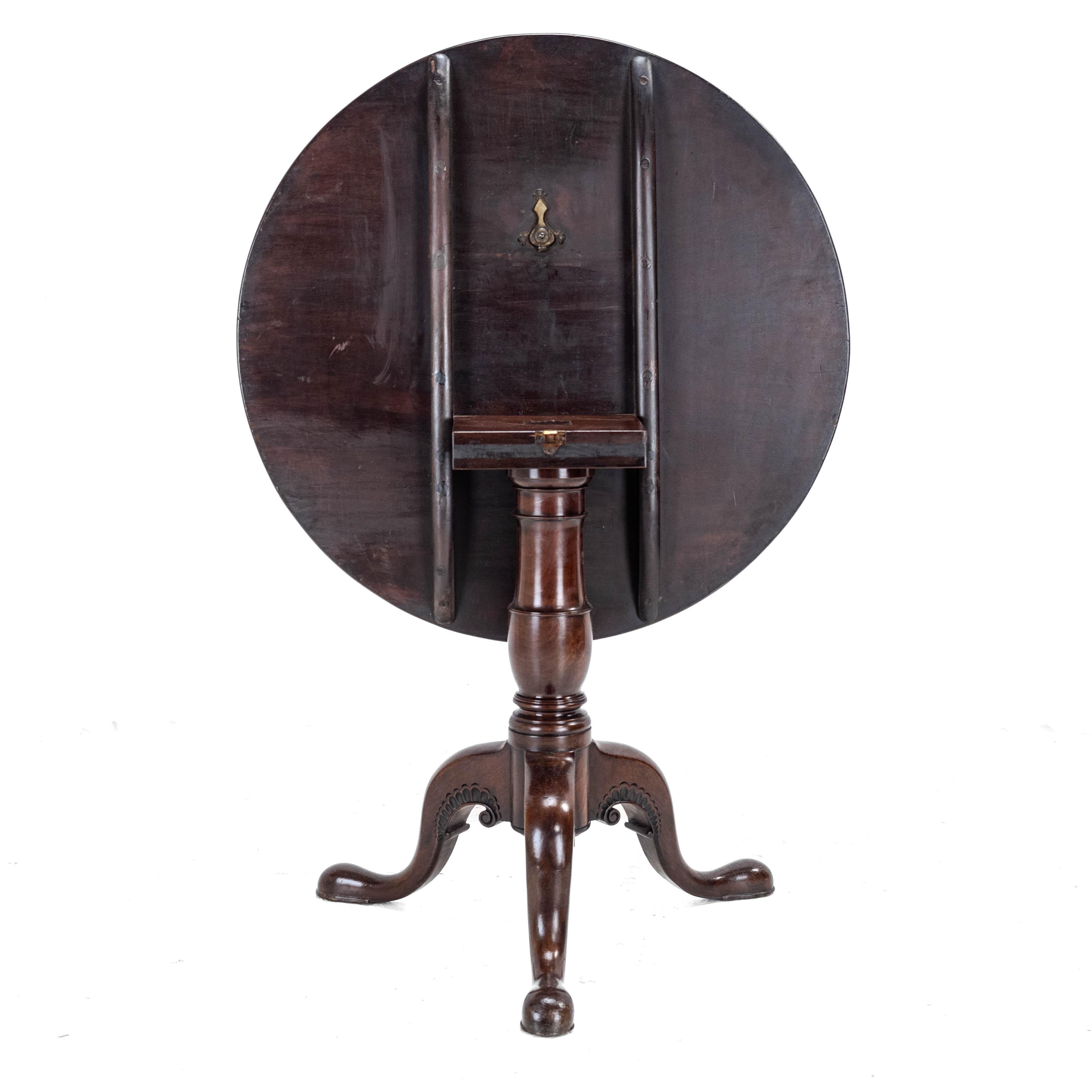 George II Irish Carved Mahogany Tripod Tilt-top Supper Table c.1750 (Georgian La For Sale 11