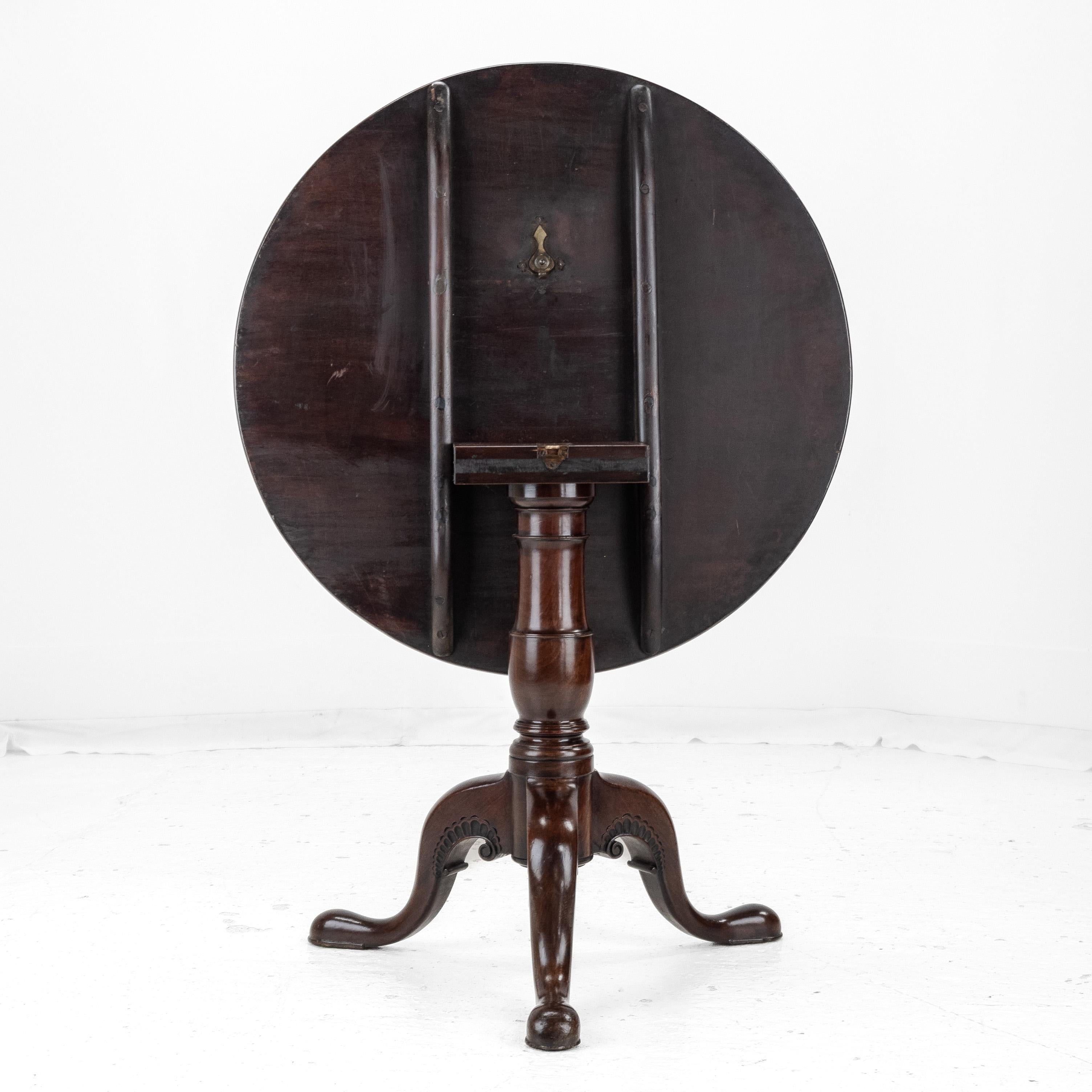 Irish George II Carved Mahogany Tripod Tilt-top Supper Table circa 1750 Georgian For Sale 13