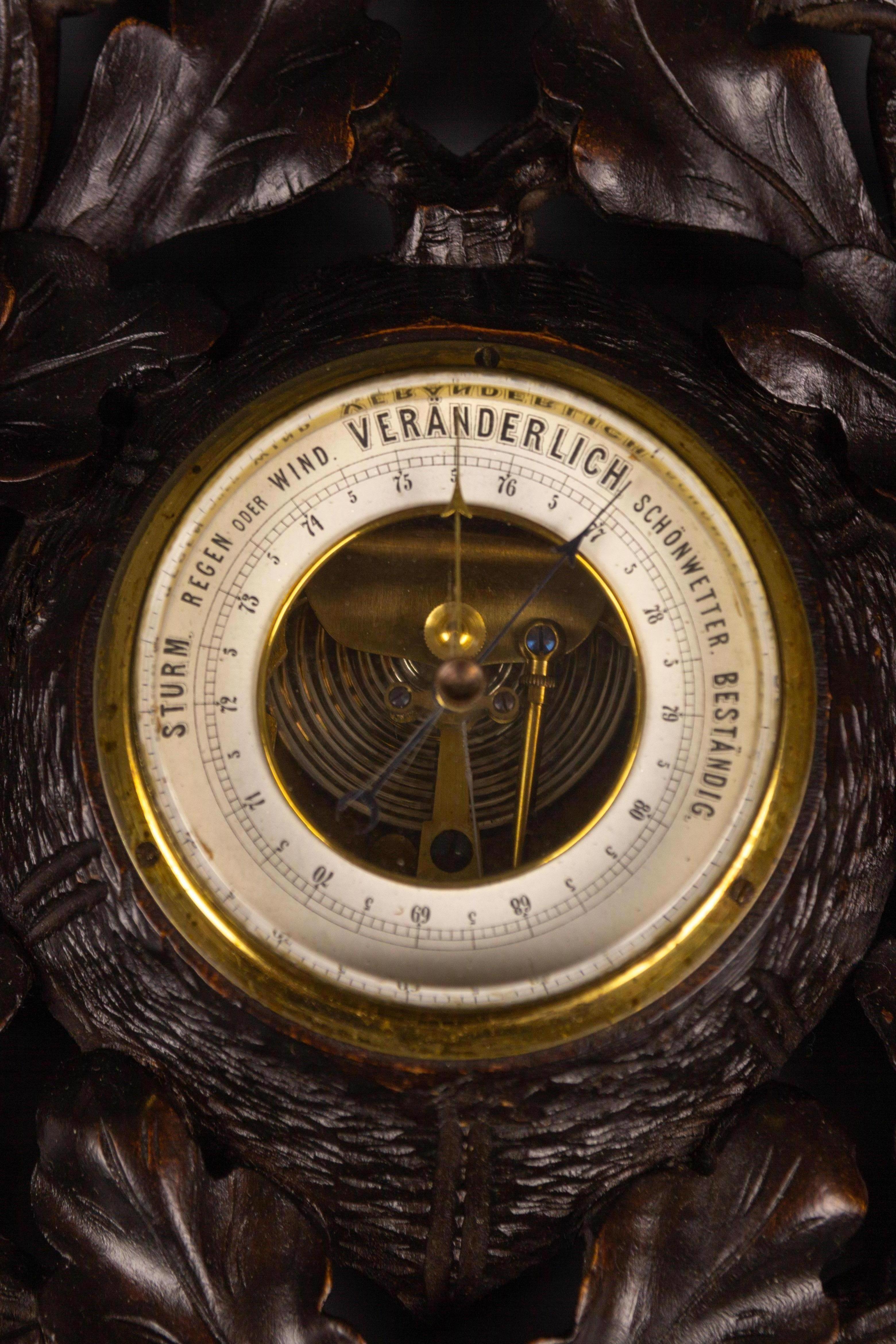 1920s barometer