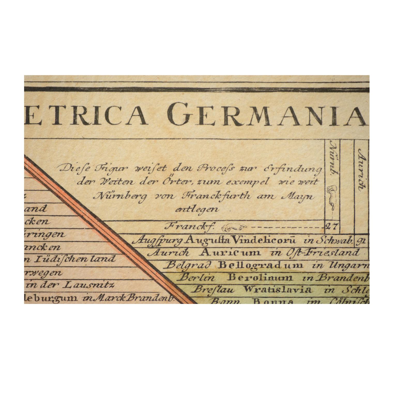 Tableau d'impression original de la gravure allemande de 1731 représentant des distances européennes par T. Mayer  en vente 5
