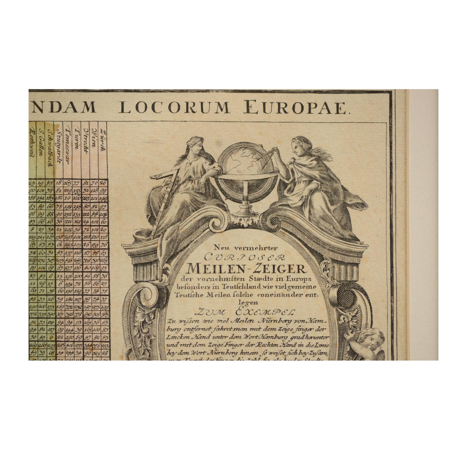 Tableau d'impression original de la gravure allemande de 1731 représentant des distances européennes par T. Mayer  Bon état - En vente à Milan, IT