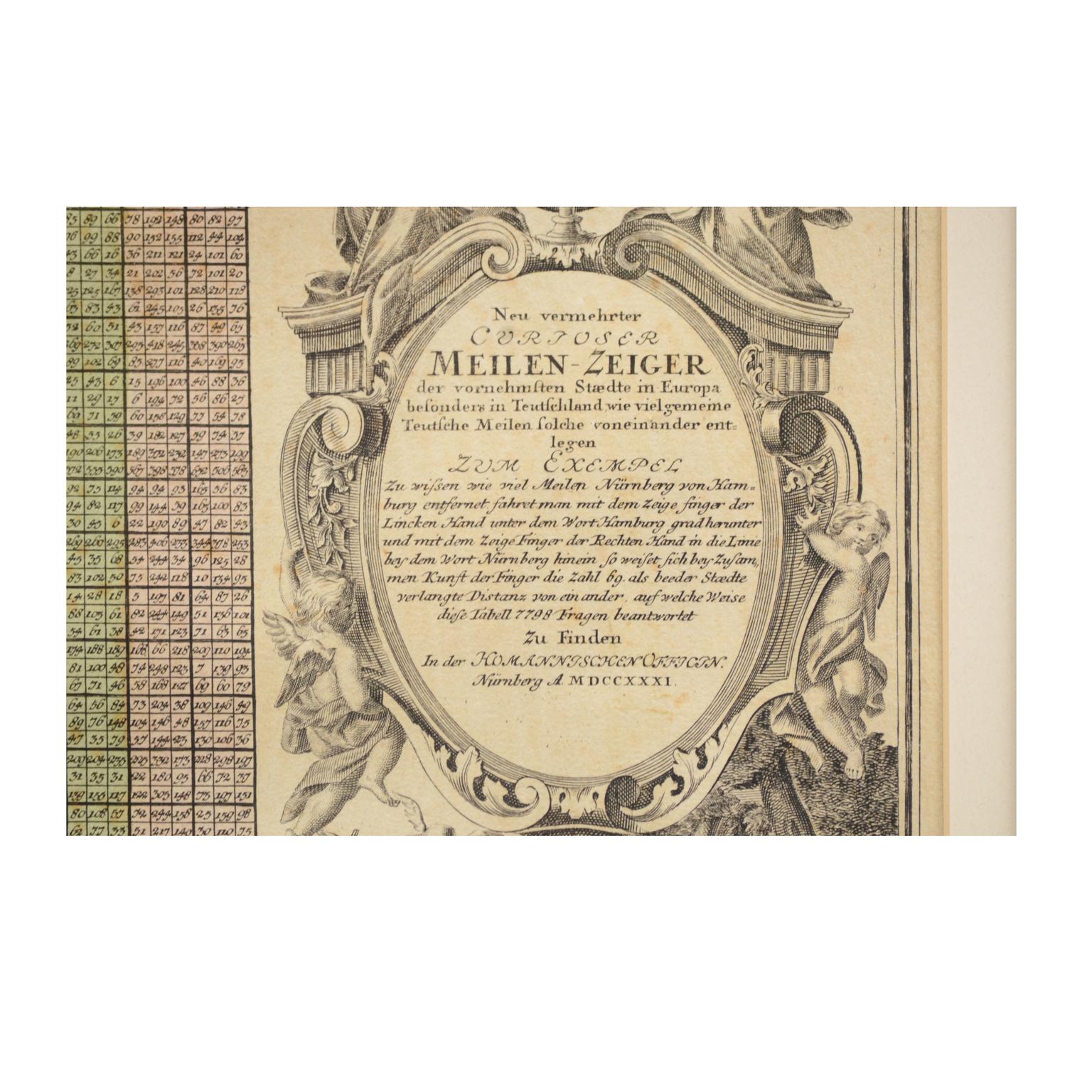 Milieu du XVIIIe siècle Tableau d'impression original de la gravure allemande de 1731 représentant des distances européennes par T. Mayer  en vente