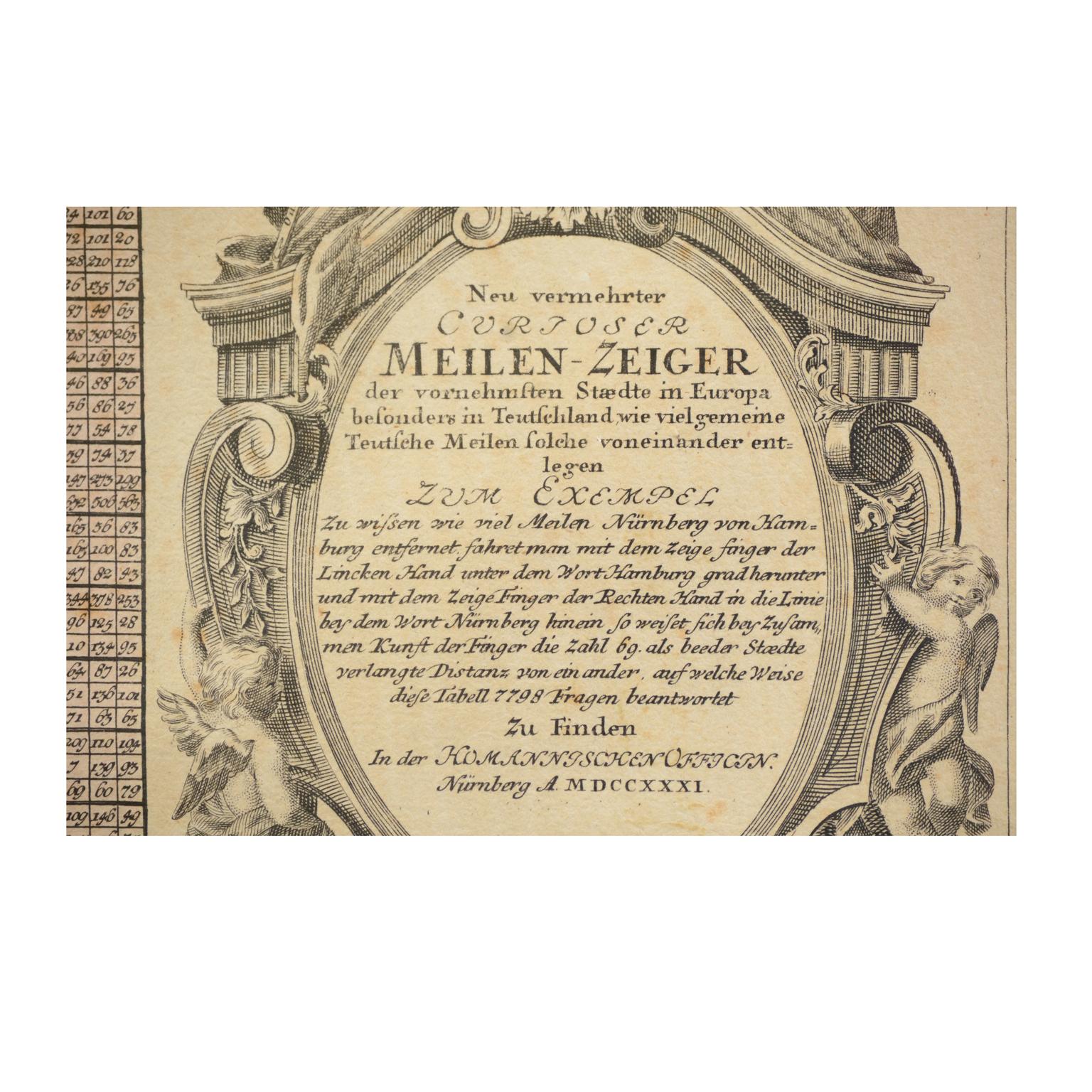 Tableau d'impression original de la gravure allemande de 1731 représentant des distances européennes par T. Mayer  en vente 2