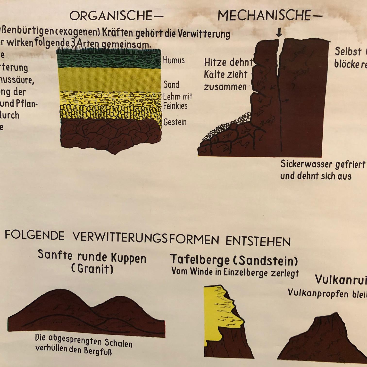 Industrial German Scientific Atmospheric Earth Changes Geology Chart For Sale