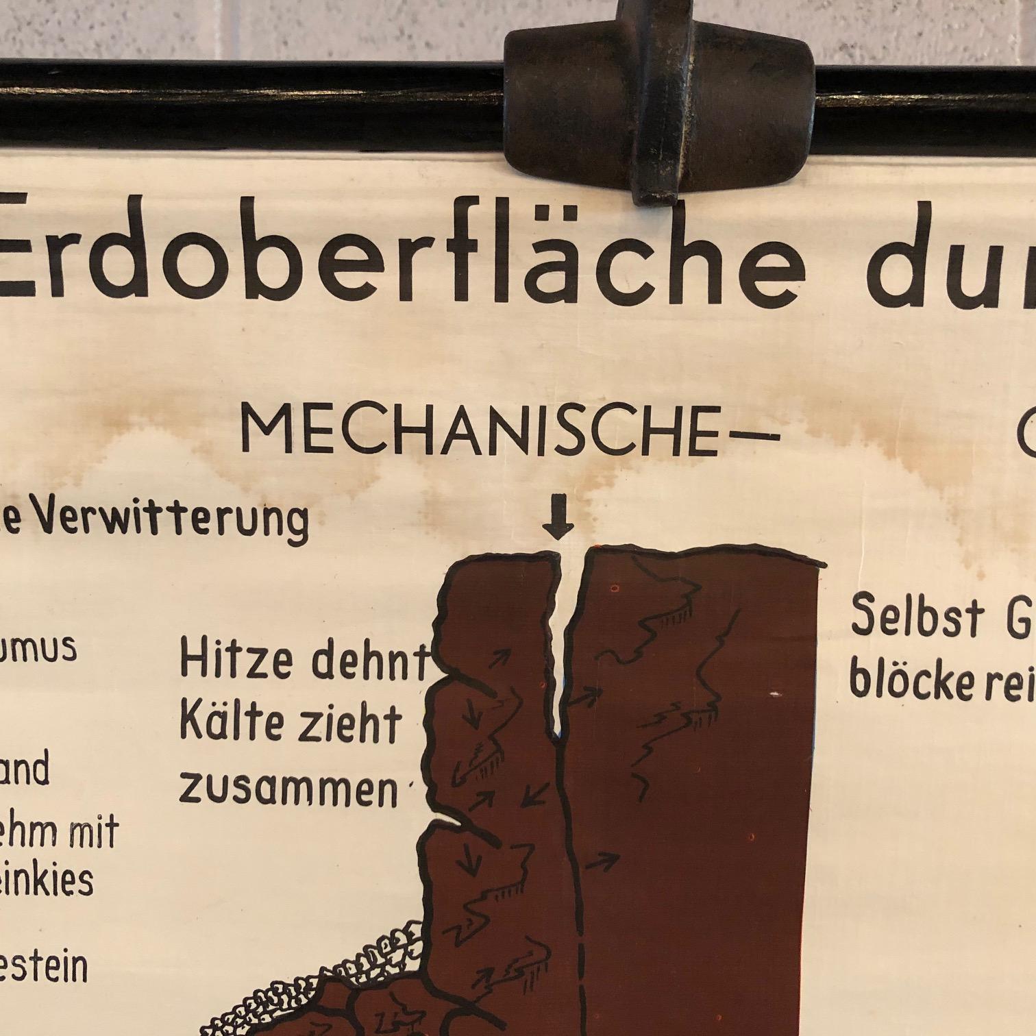 German Scientific Atmospheric Earth Changes Geology Chart In Good Condition For Sale In Brooklyn, NY