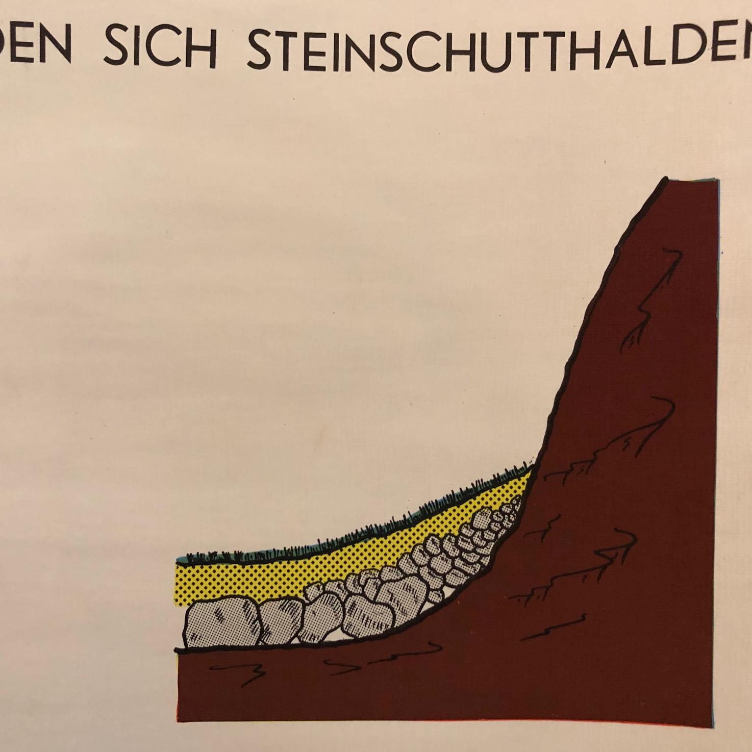 German Scientific Atmospheric Earth Changes Geology Chart For Sale 1
