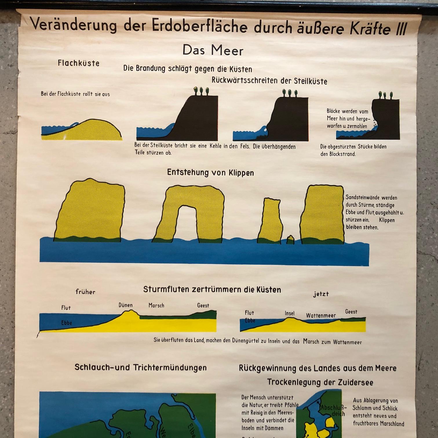 Industriel Carte de l'érosion océanique allemande et de l'érosion du littoral en vente